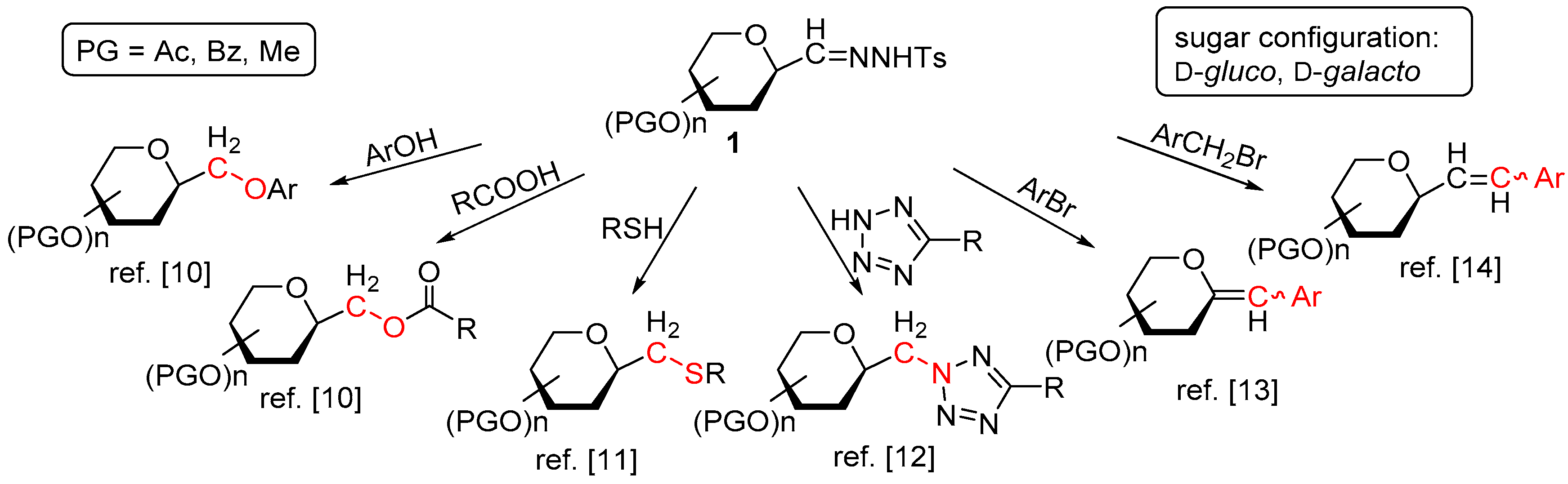 Molecules 27 01795 sch001 550