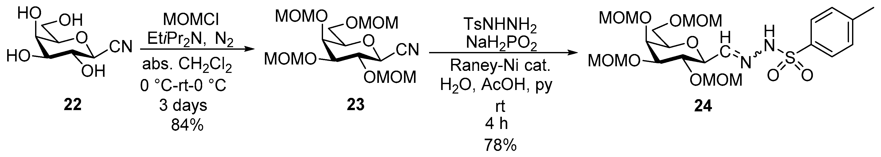 Molecules 27 01795 sch005 550
