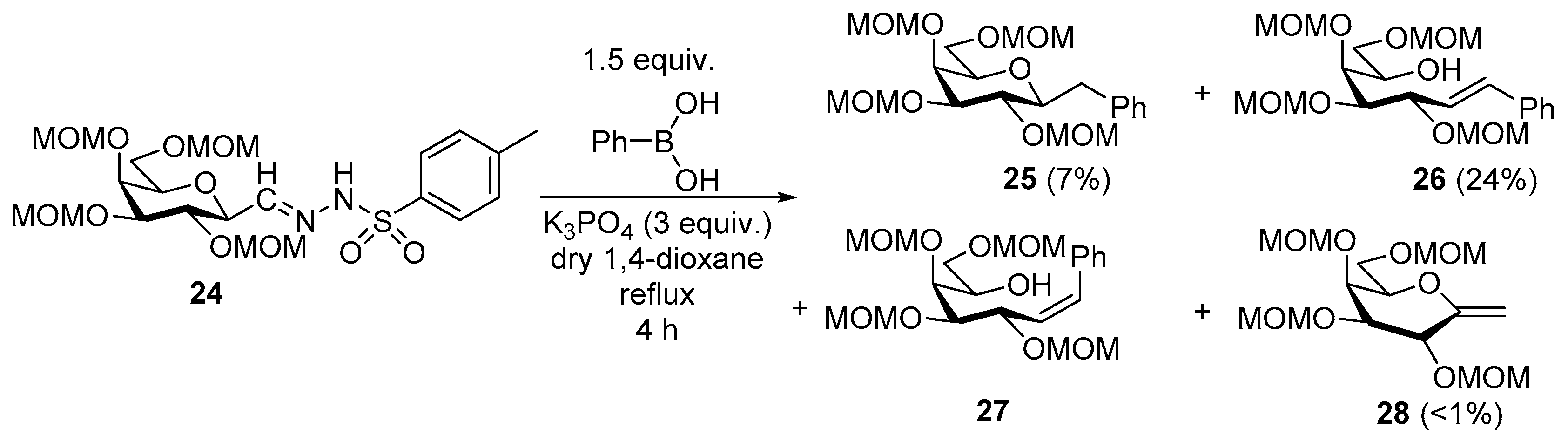 Molecules 27 01795 sch006 550