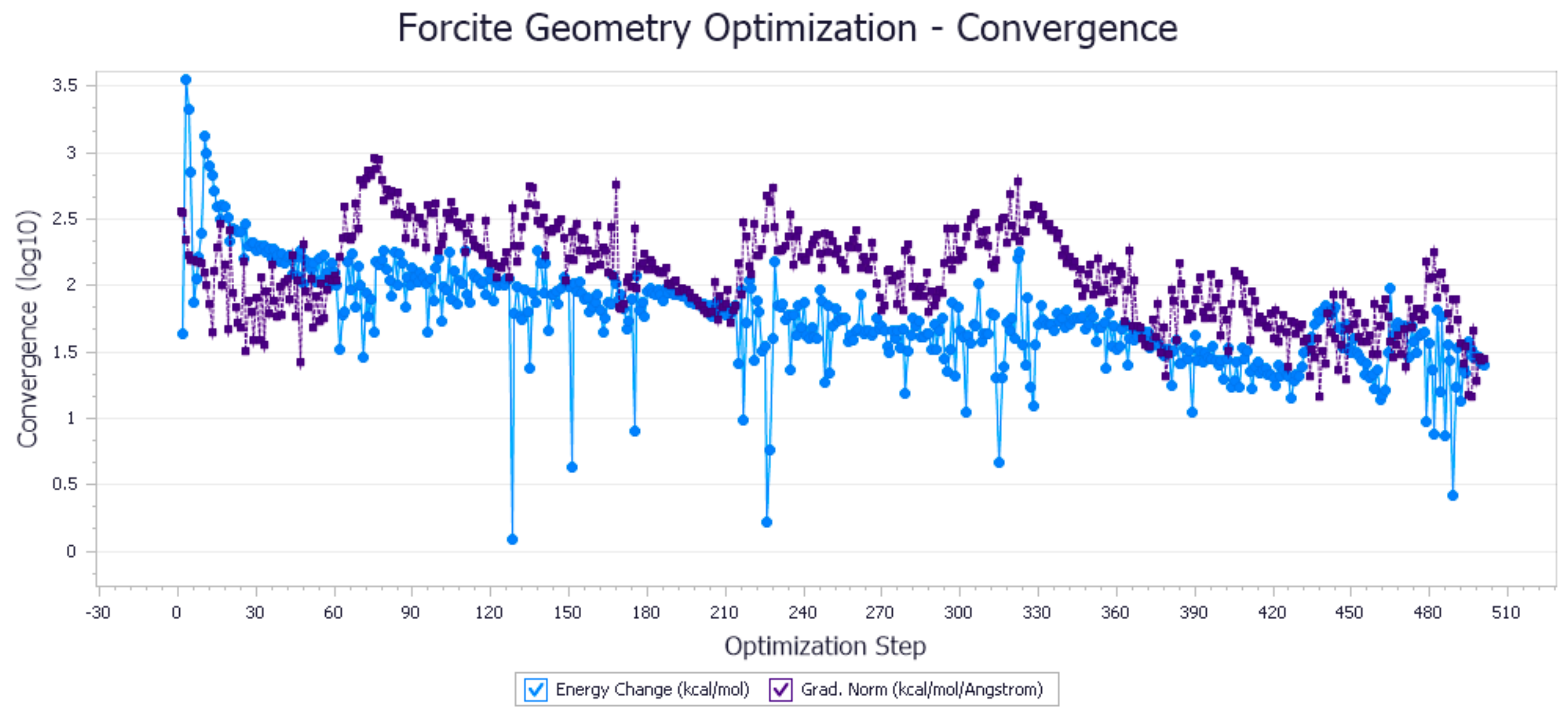 Molecules 27 01799 g005 Molecules 27 01799 g005