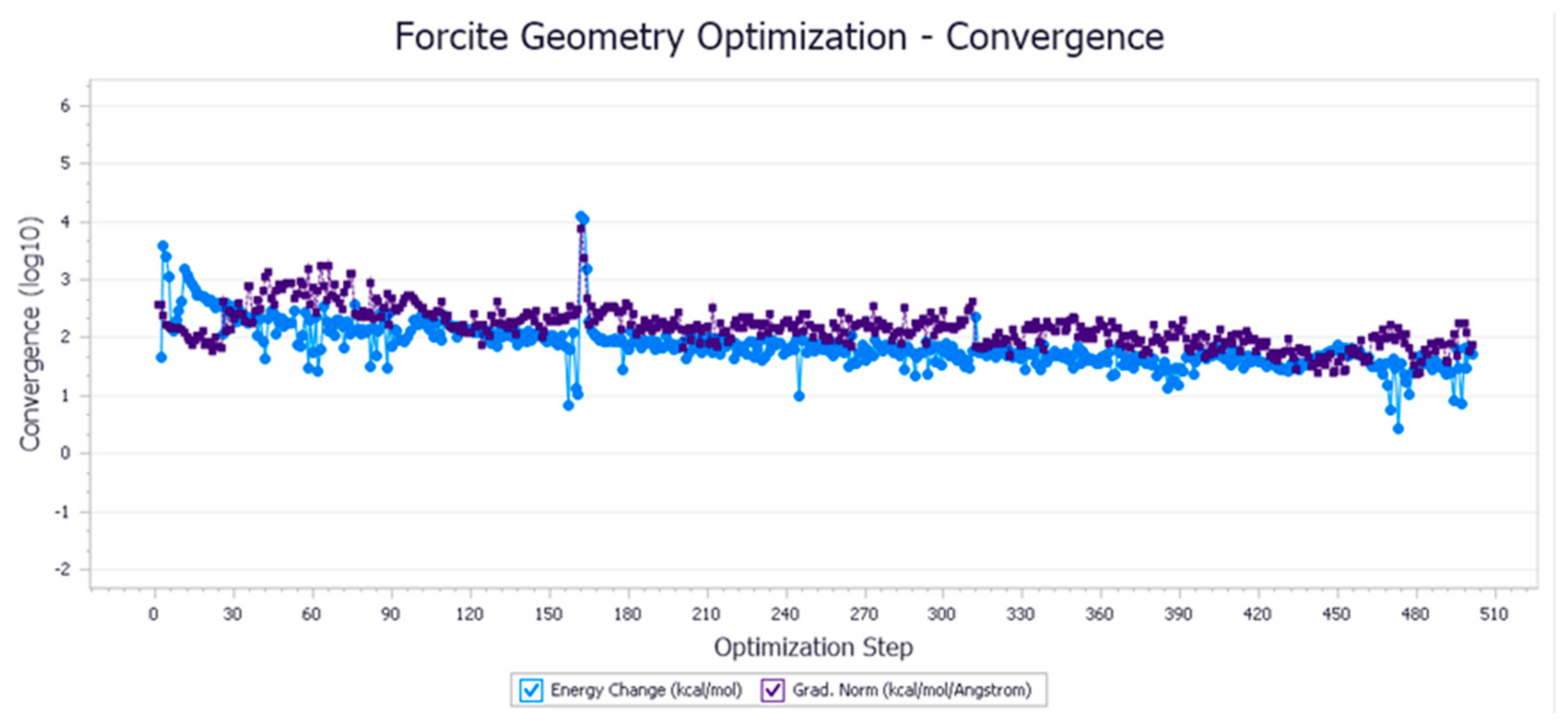 Molecules 27 01799 g009 Molecules 27 01799 g009