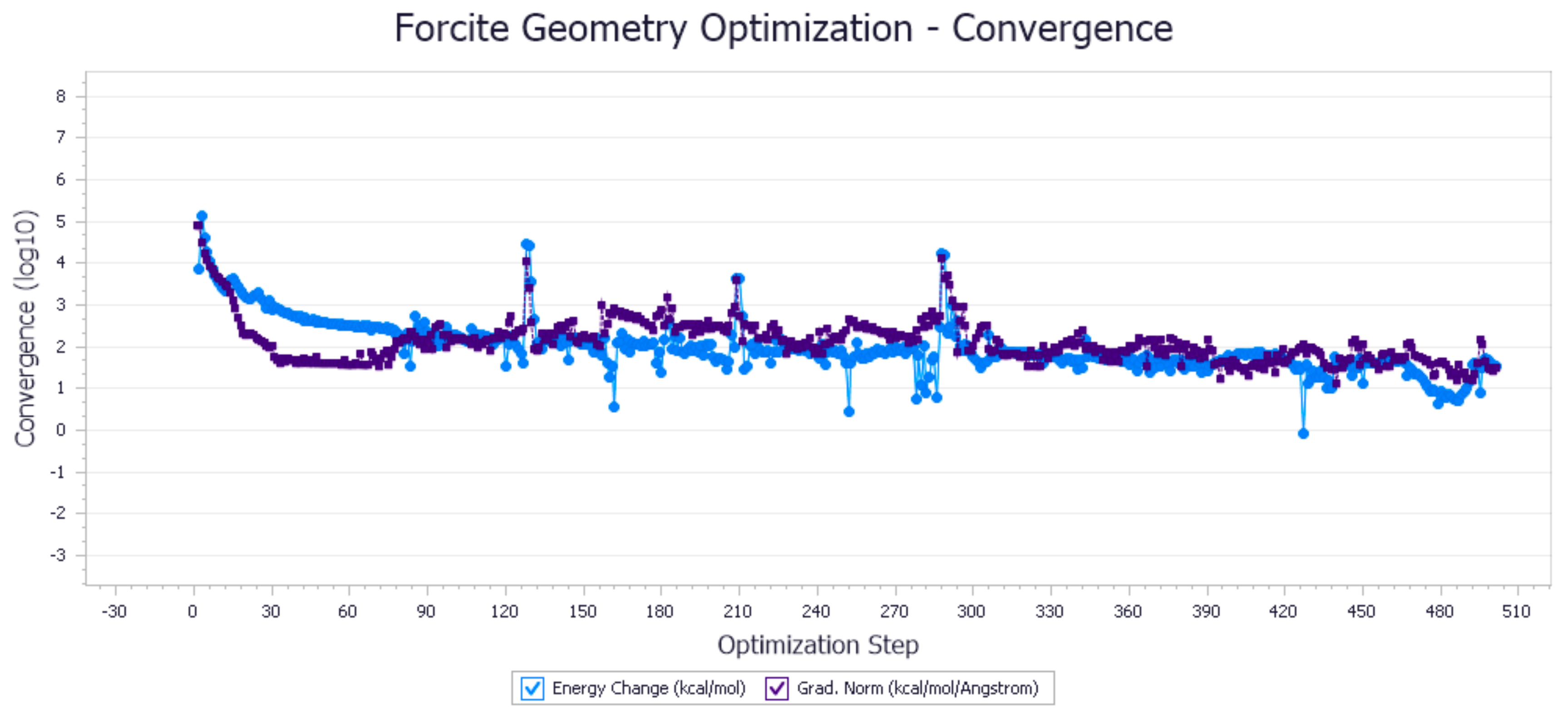 Molecules 27 01799 g011 Molecules 27 01799 g011