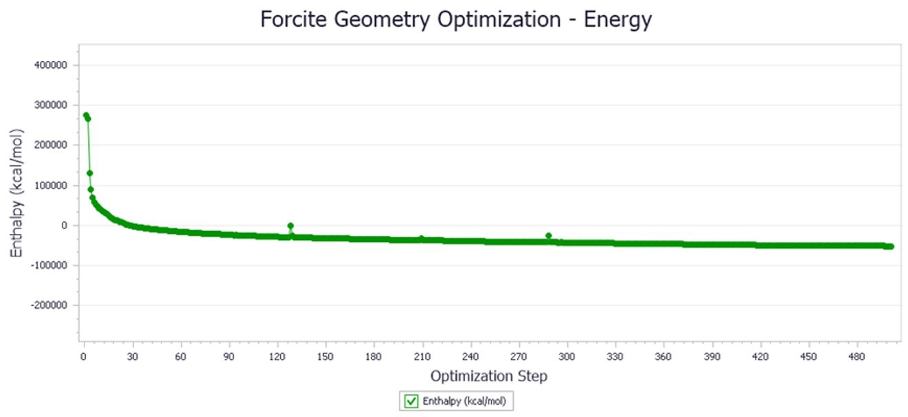 Molecules 27 01799 g012 Molecules 27 01799 g012