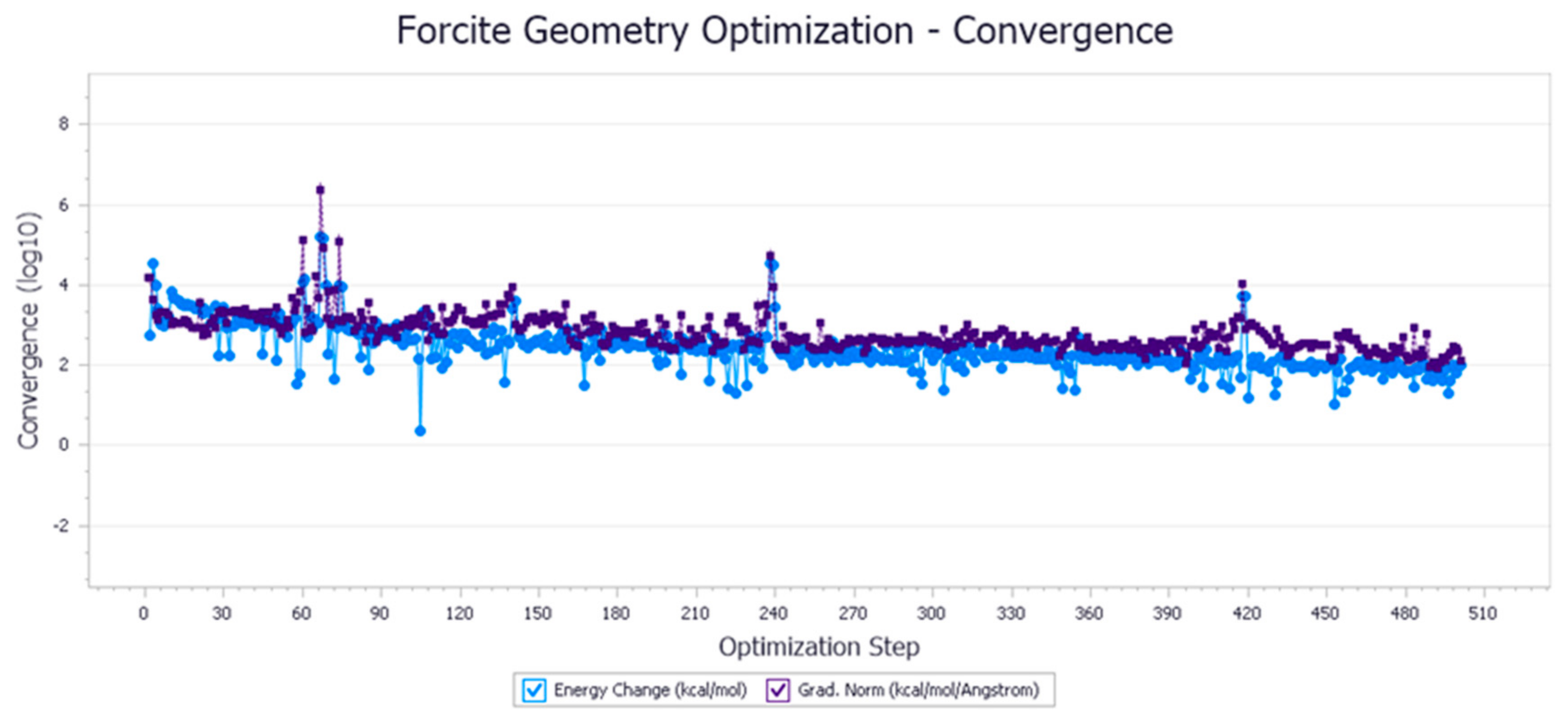 Molecules 27 01799 g013 Molecules 27 01799 g013