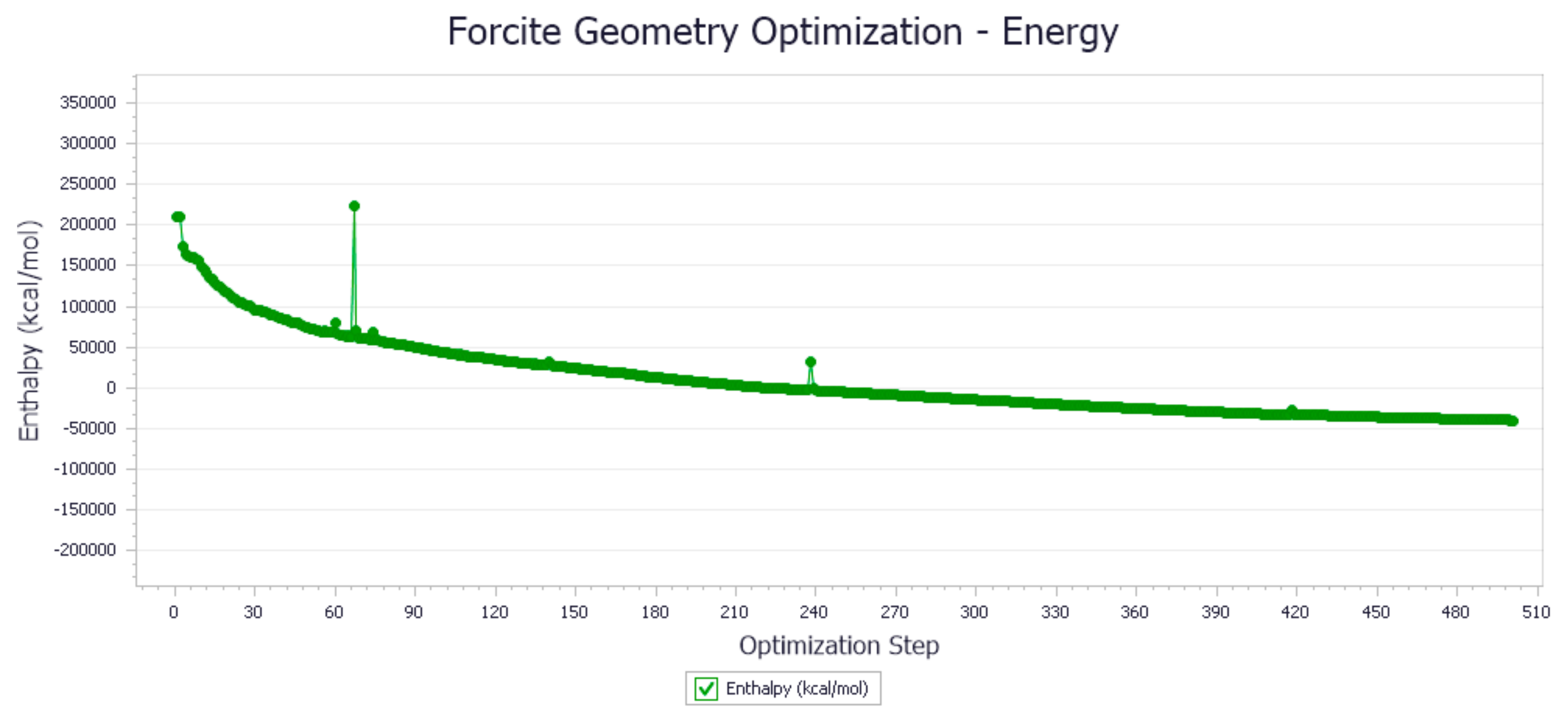 Molecules 27 01799 g014 Molecules 27 01799 g014