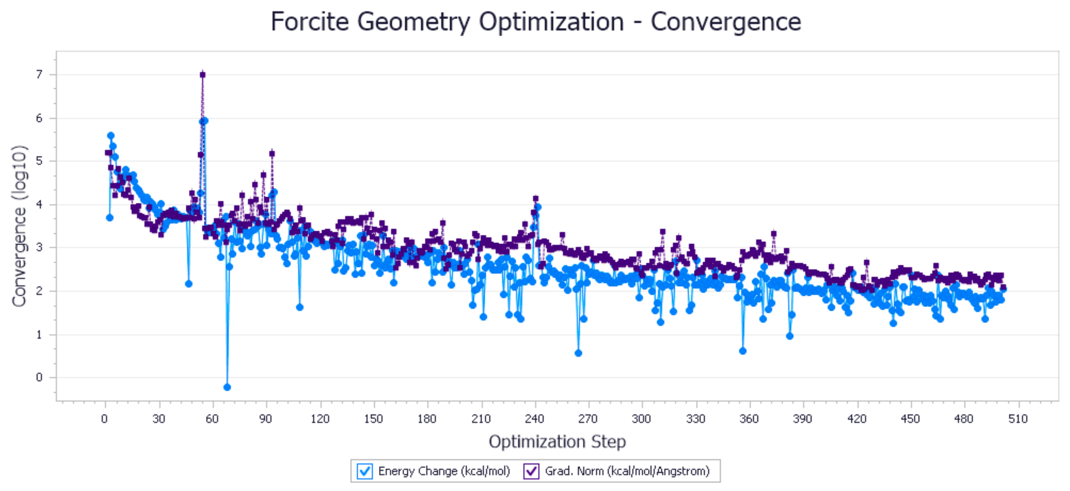 Molecules 27 01799 g017 Molecules 27 01799 g017