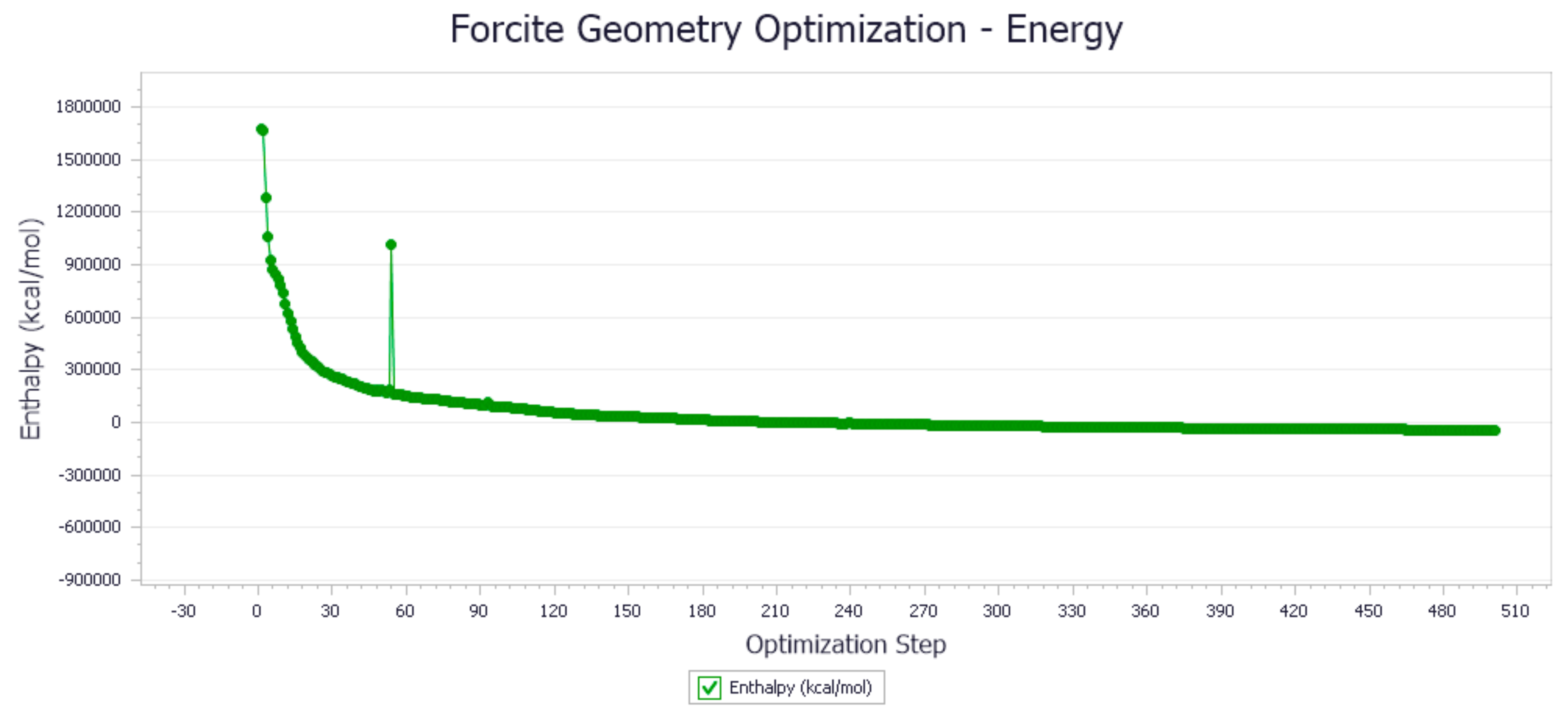 Molecules 27 01799 g018 Molecules 27 01799 g018