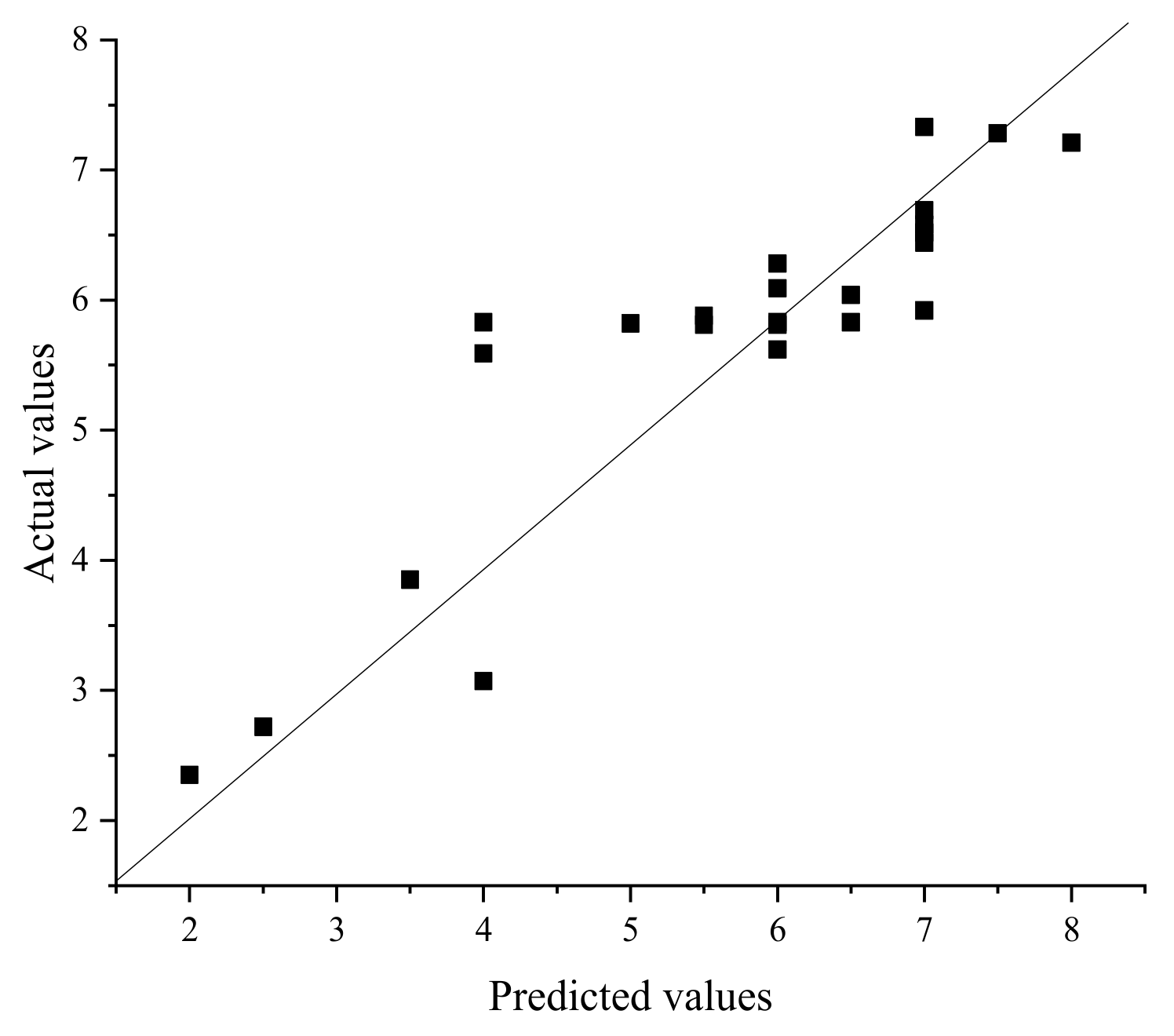 Molecules 27 01799 g020 Molecules 27 01799 g020