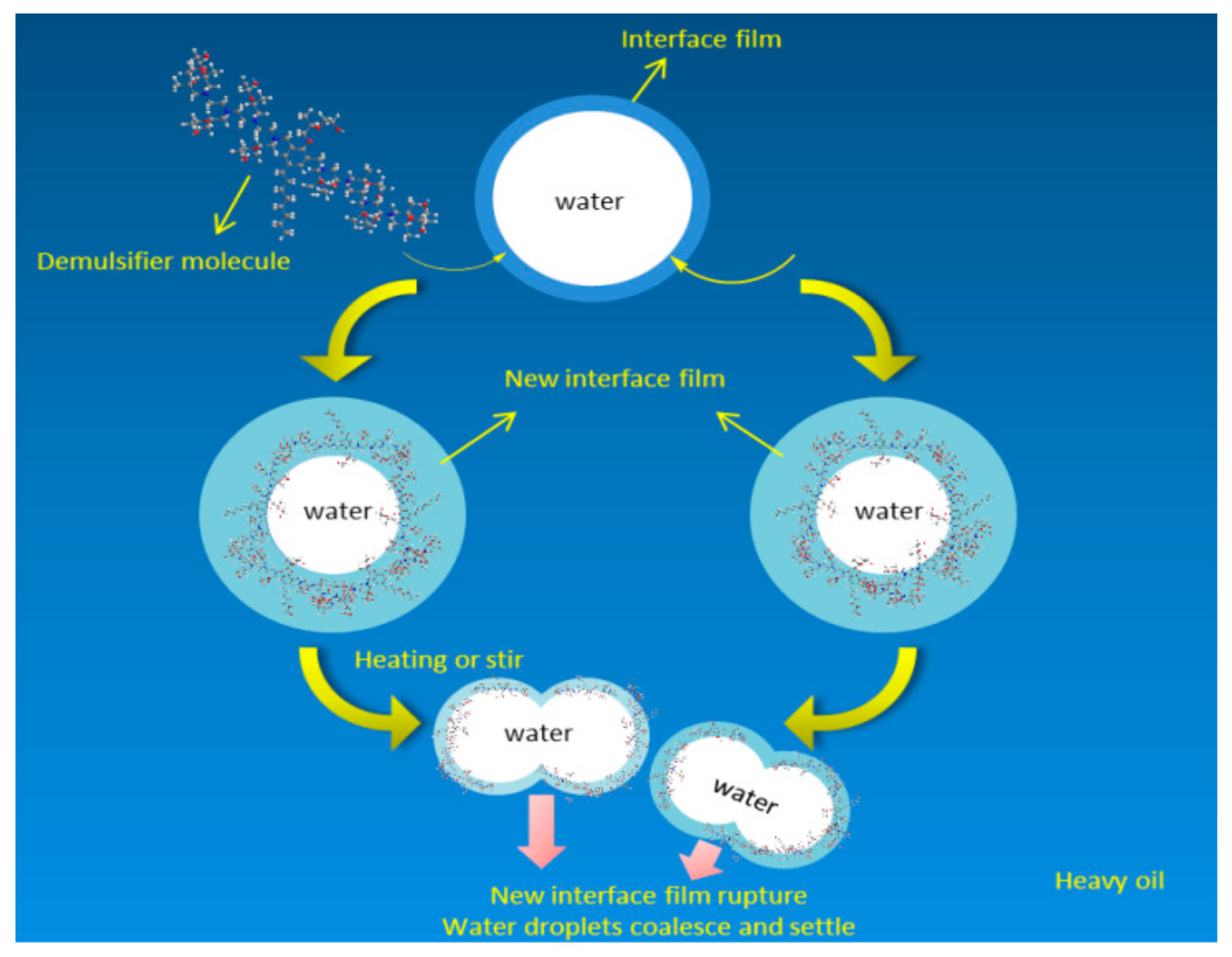 Molecules 27 01799 g022 Molecules 27 01799 g022