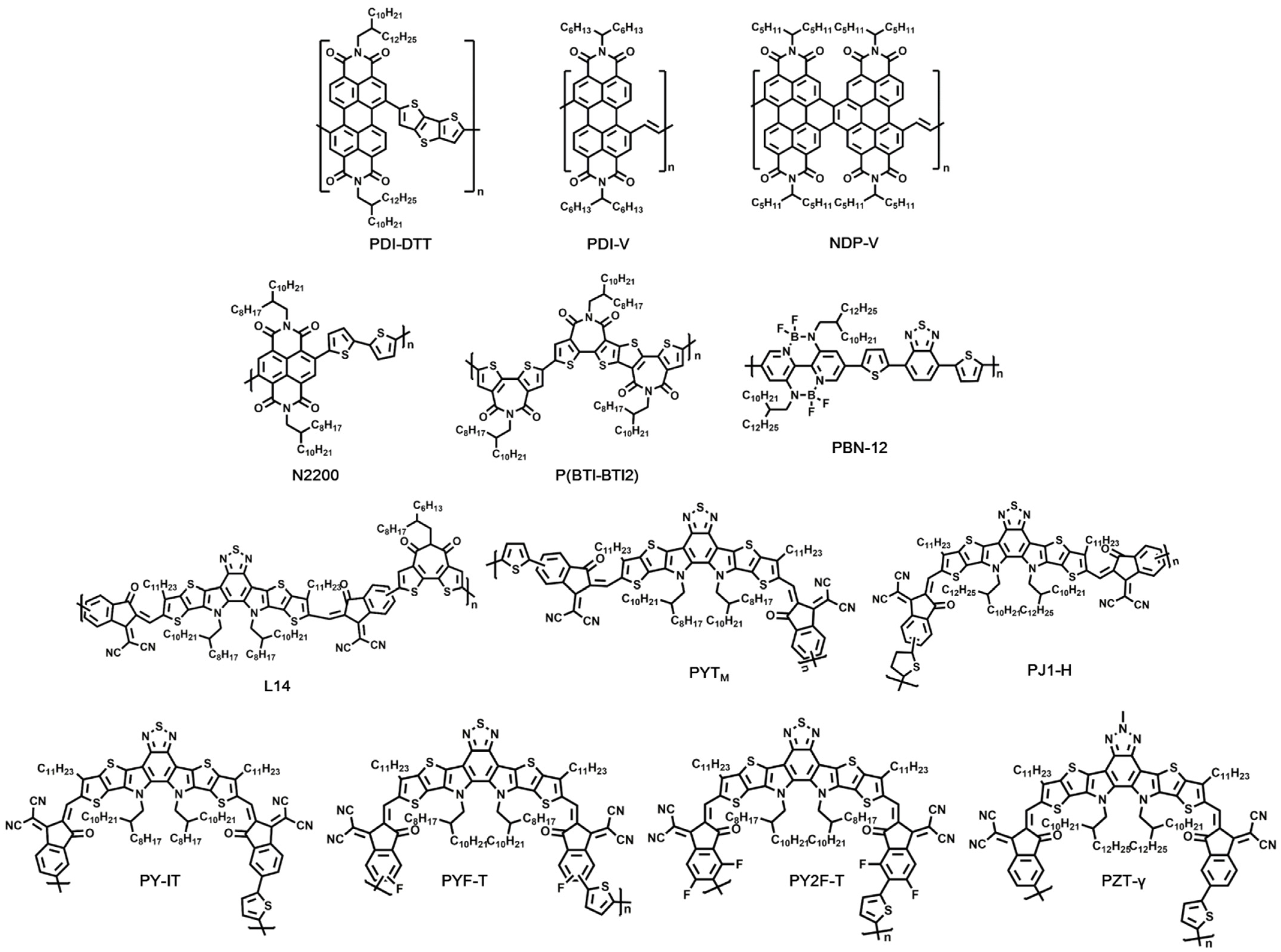 Molecules 27 01800 g005 550