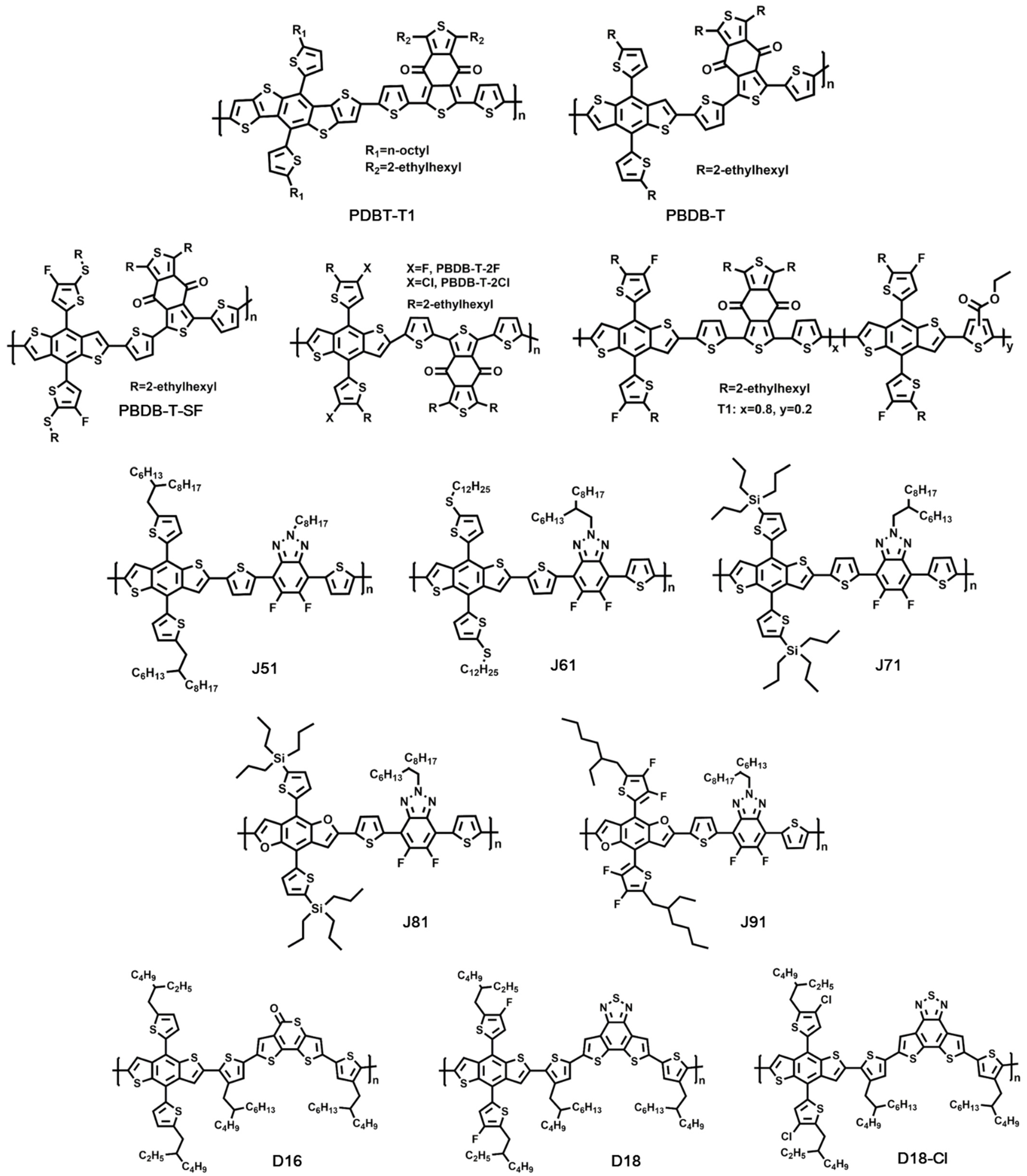 Molecules 27 01800 g007 550