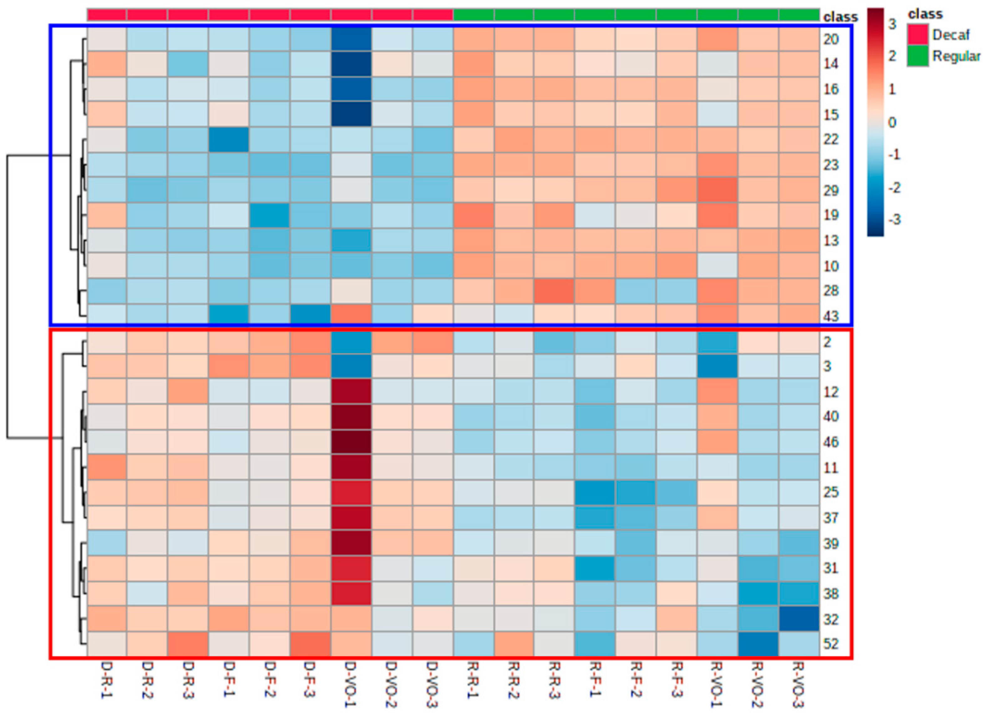 Molecules 27 01806 g003 Molecules 27 01806 g003