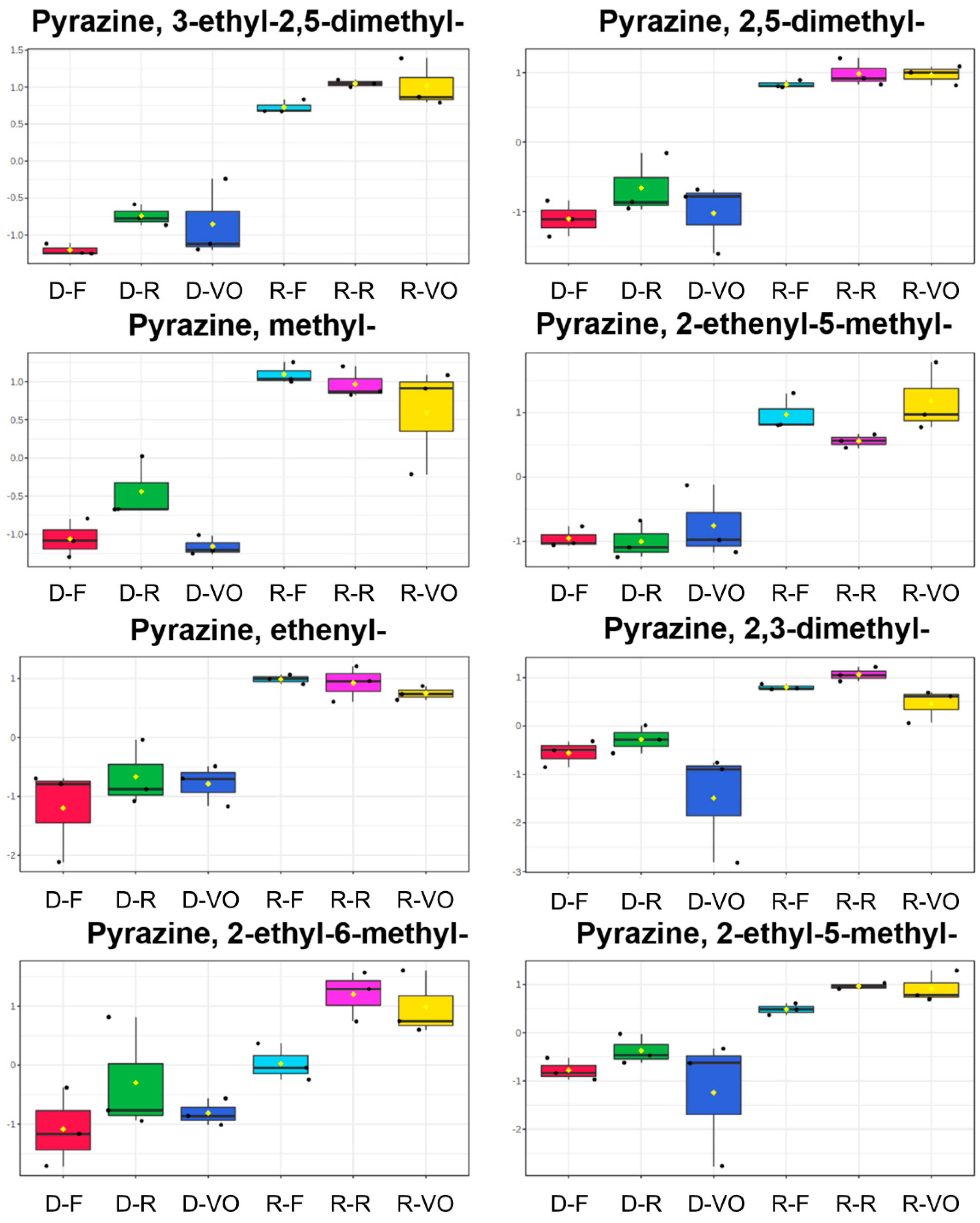 Molecules 27 01806 g004 Molecules 27 01806 g004