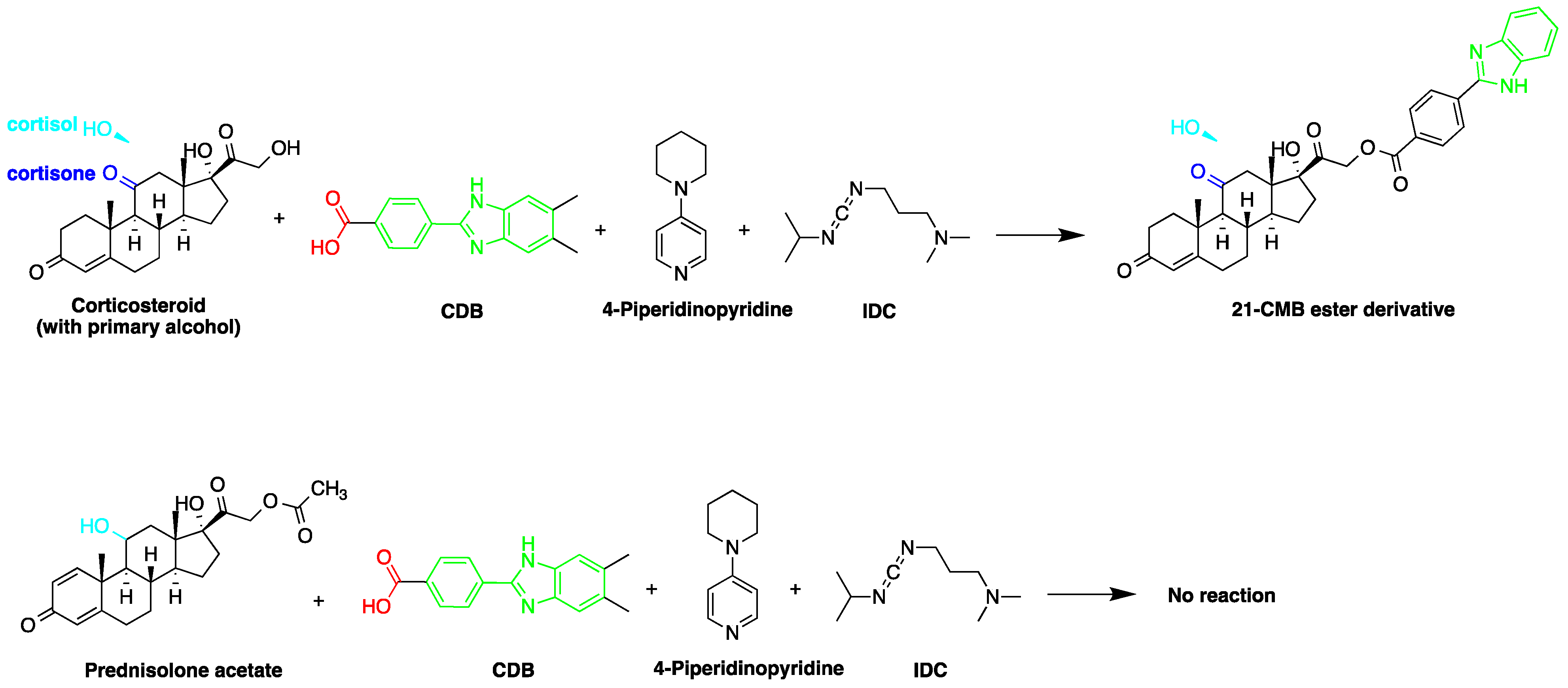 Molecules 27 01807 g004