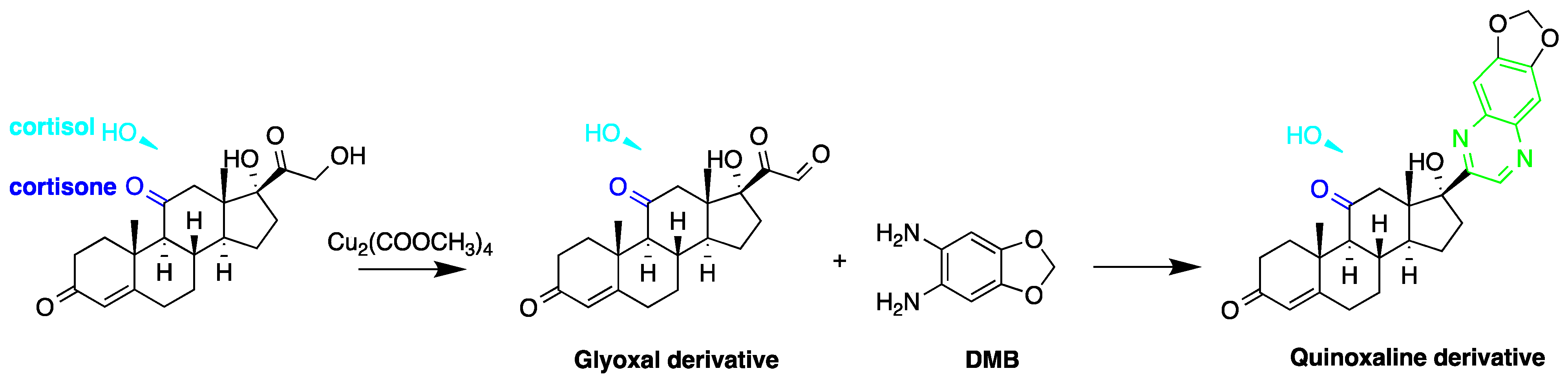 Molecules 27 01807 g009