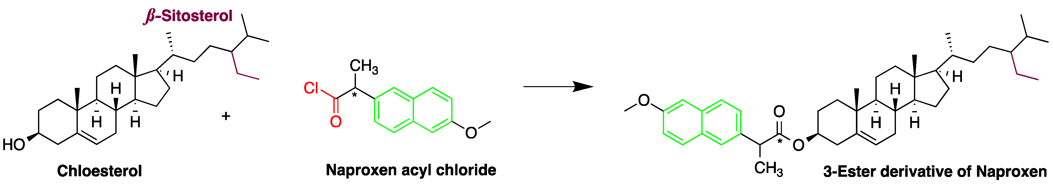 Molecules 27 01807 g010