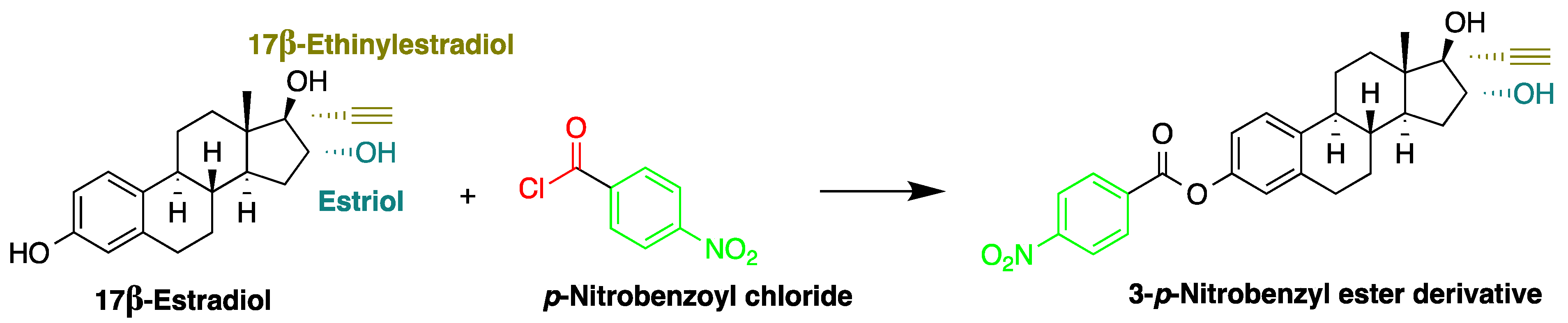 Molecules 27 01807 g014