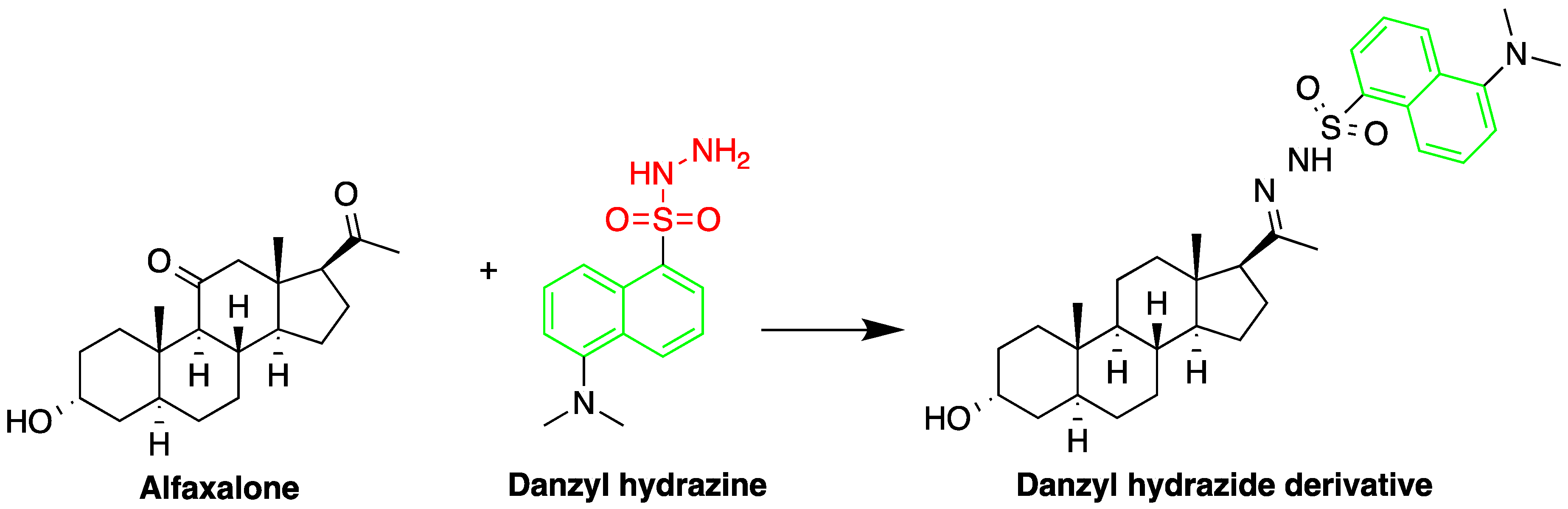 Molecules 27 01807 g016