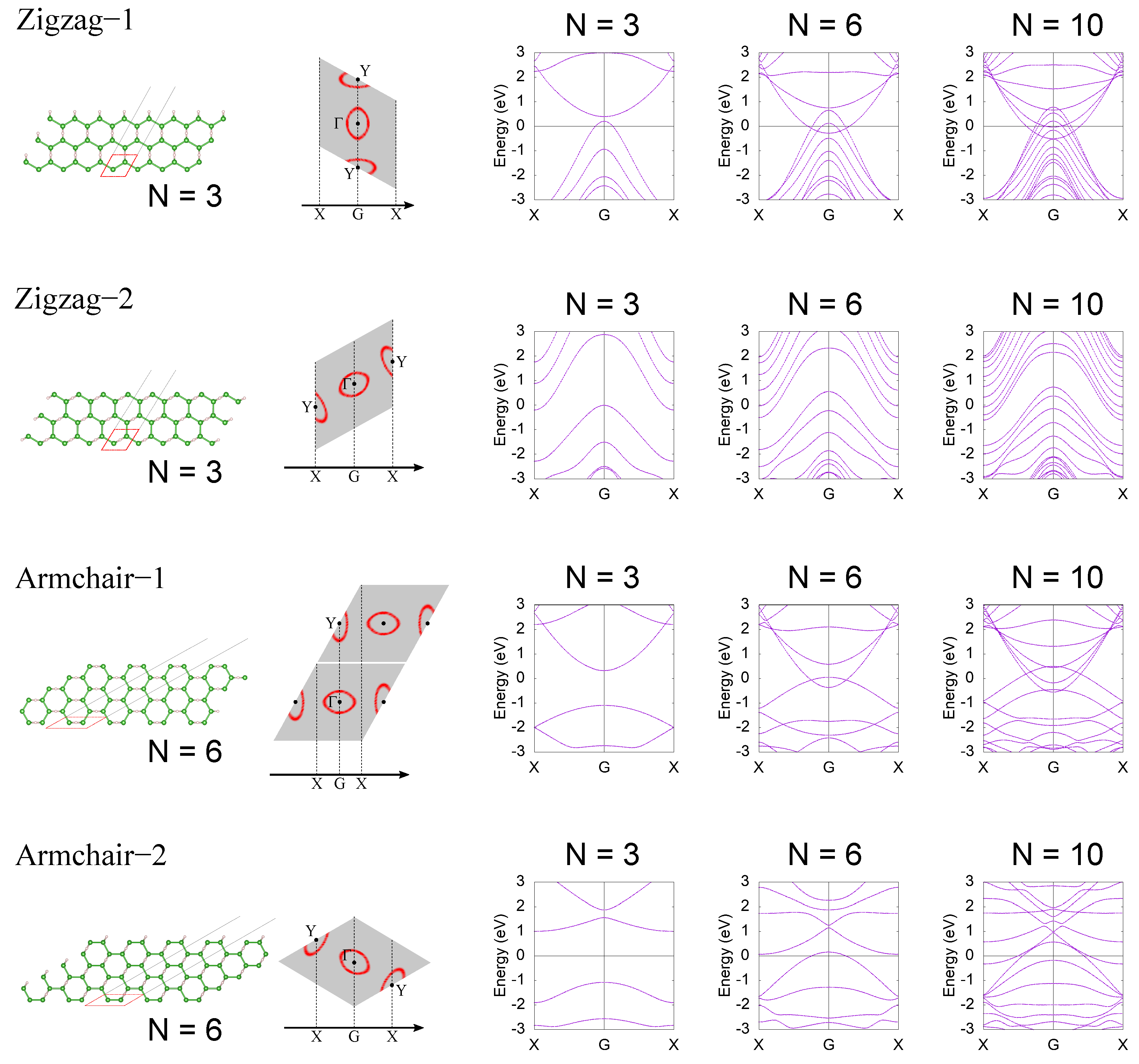 Molecules 27 01808 g004
