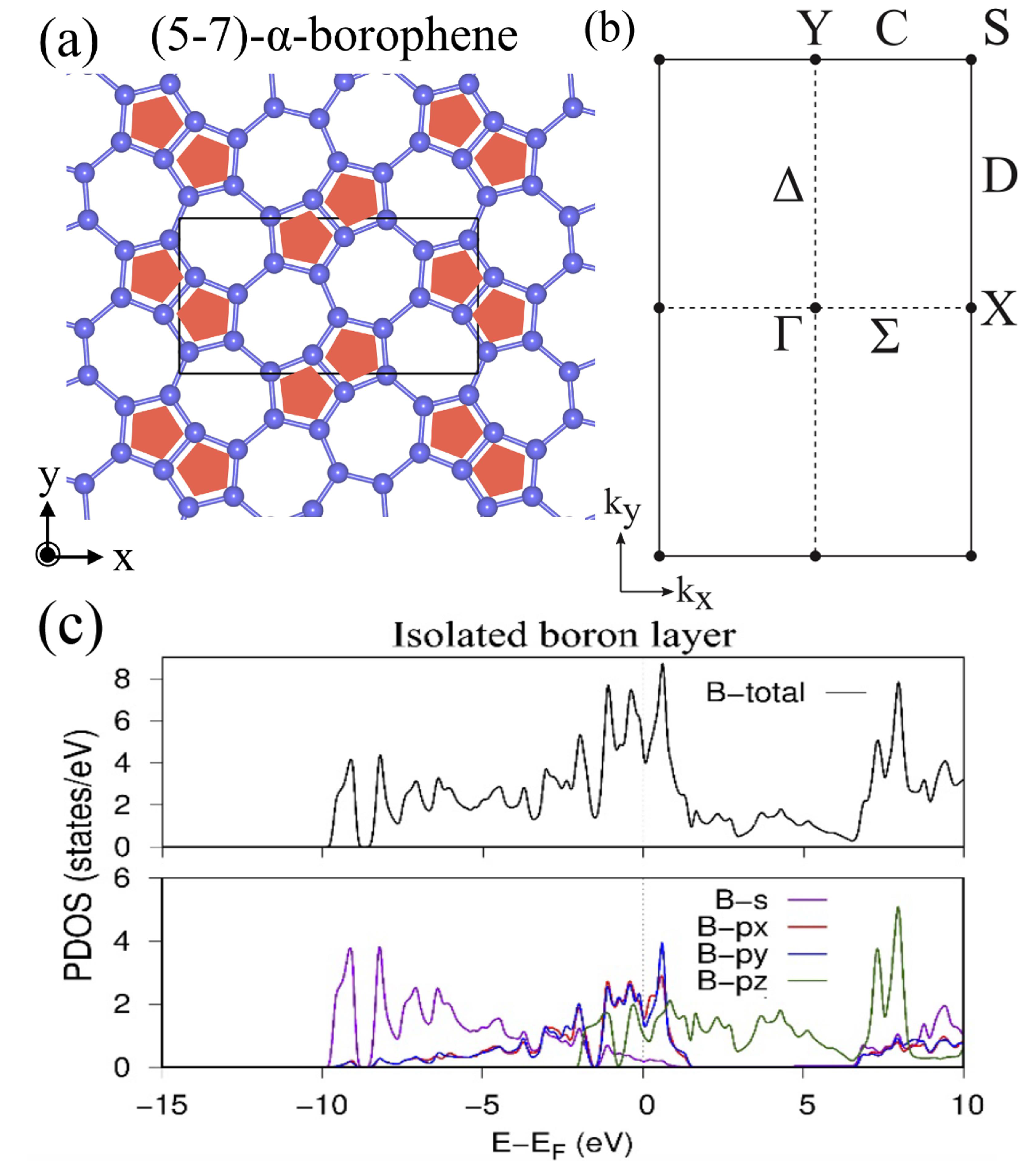 Molecules 27 01808 g005