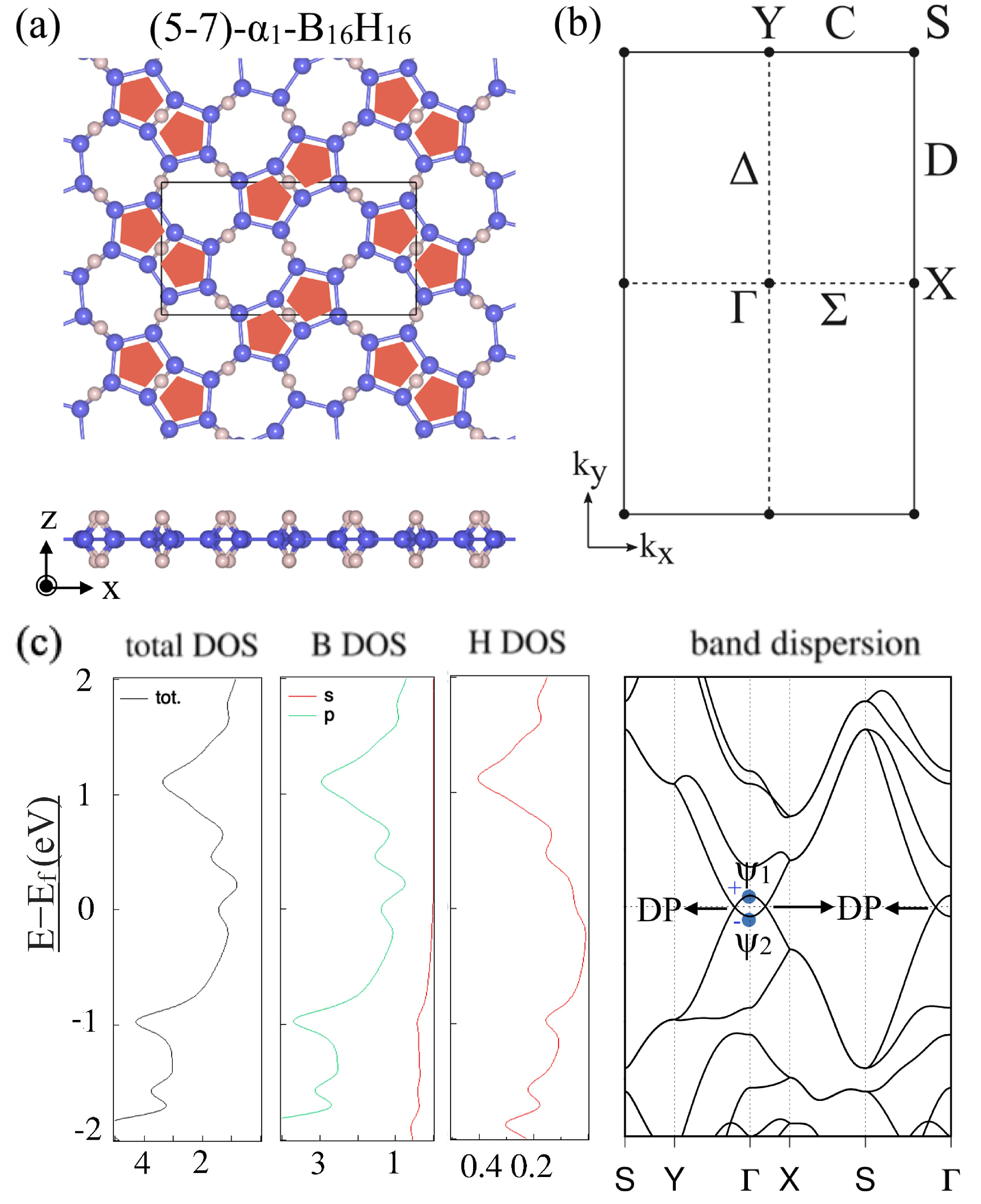 Molecules 27 01808 g006
