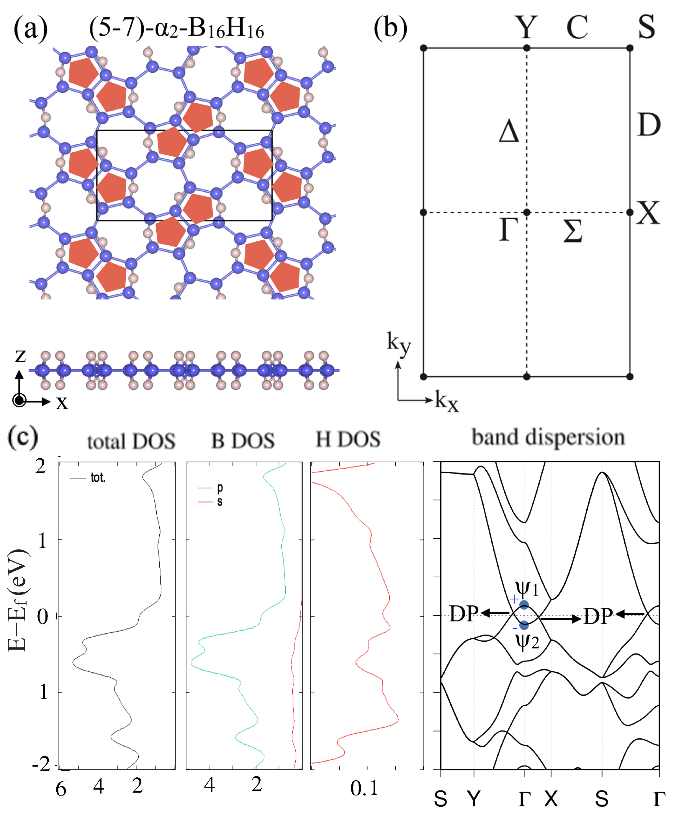 Molecules 27 01808 g007