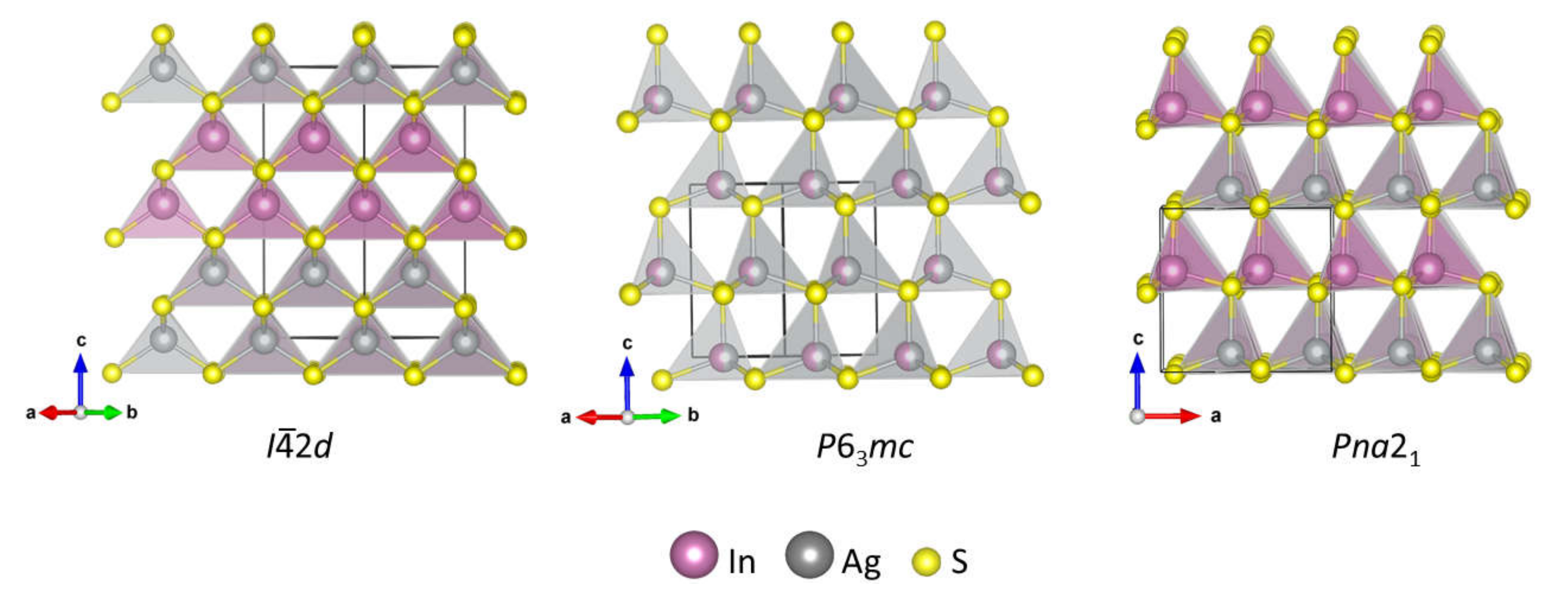 Molecules 27 01815 g001 550