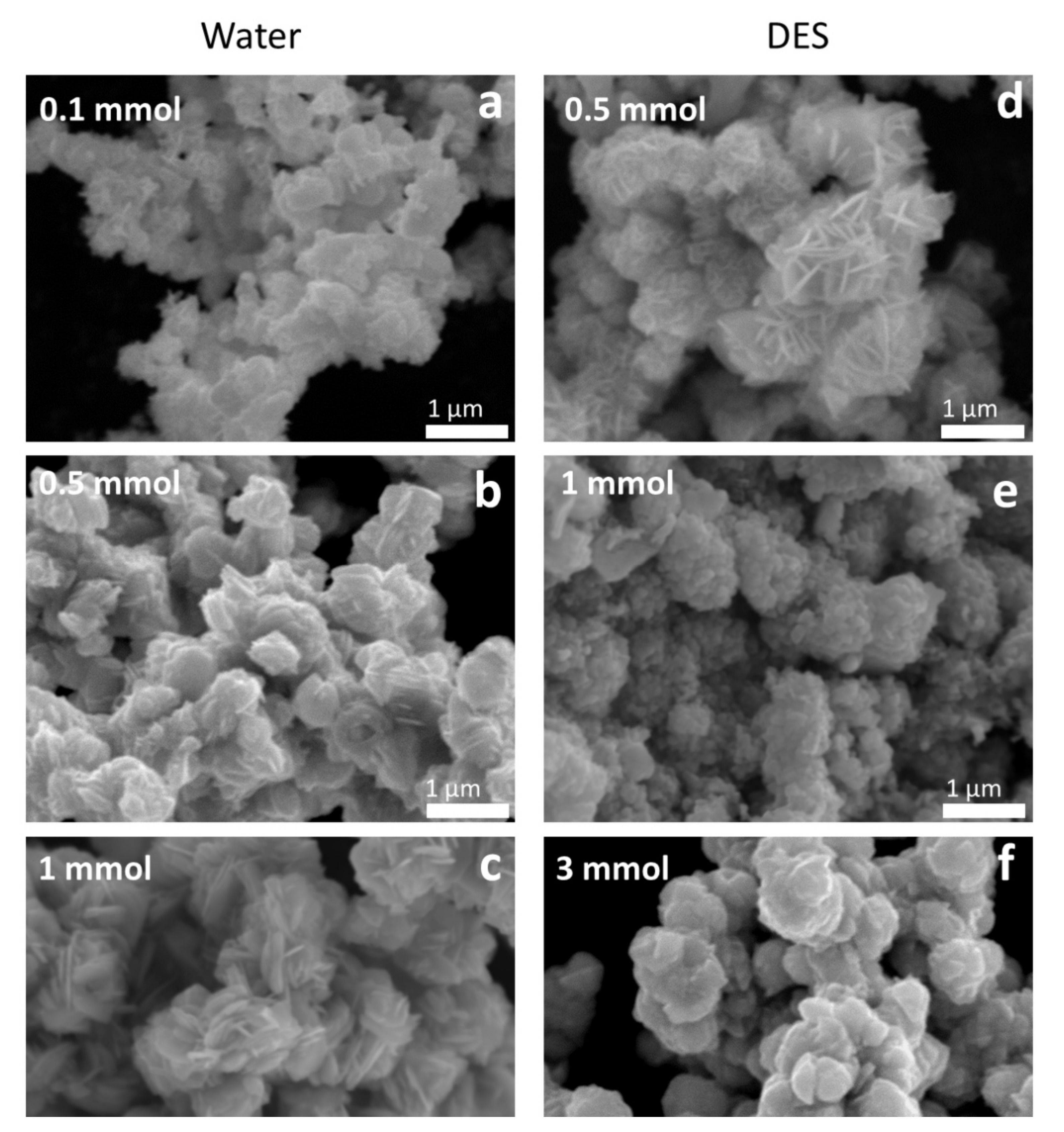 Molecules 27 01815 g003 550