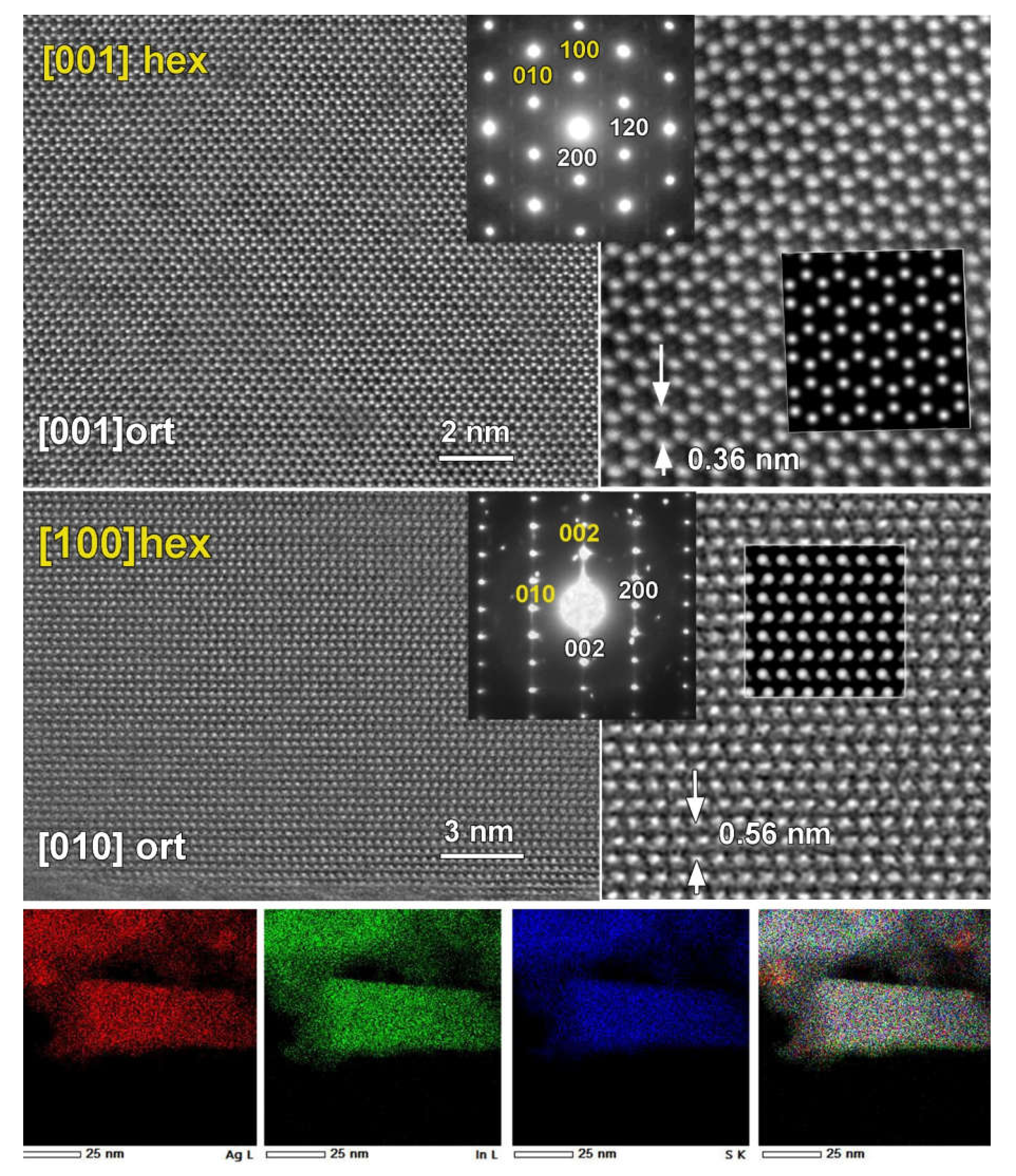 Molecules 27 01815 g007 550