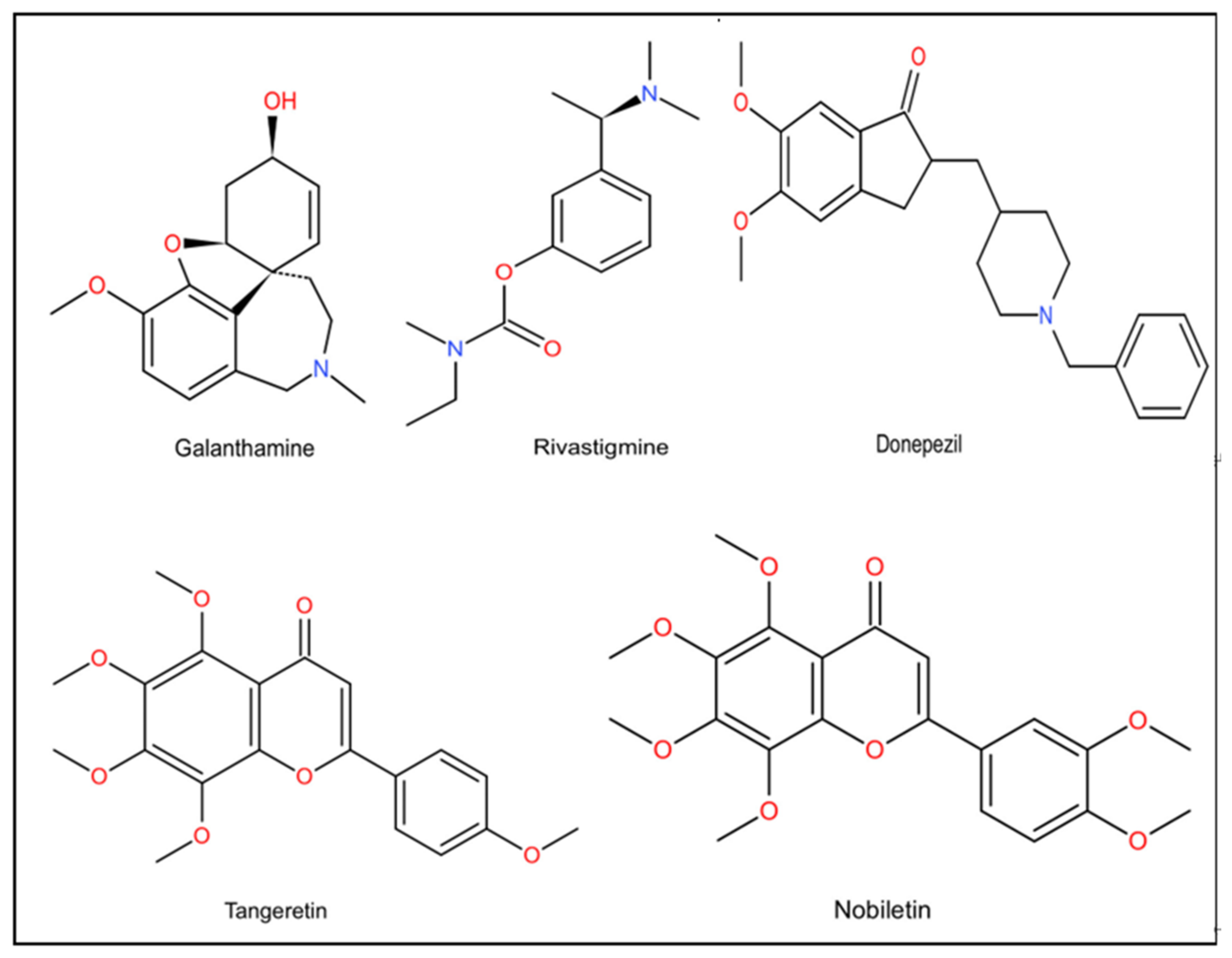 Molecules 27 01816 g003 Molecules 27 01816 g003