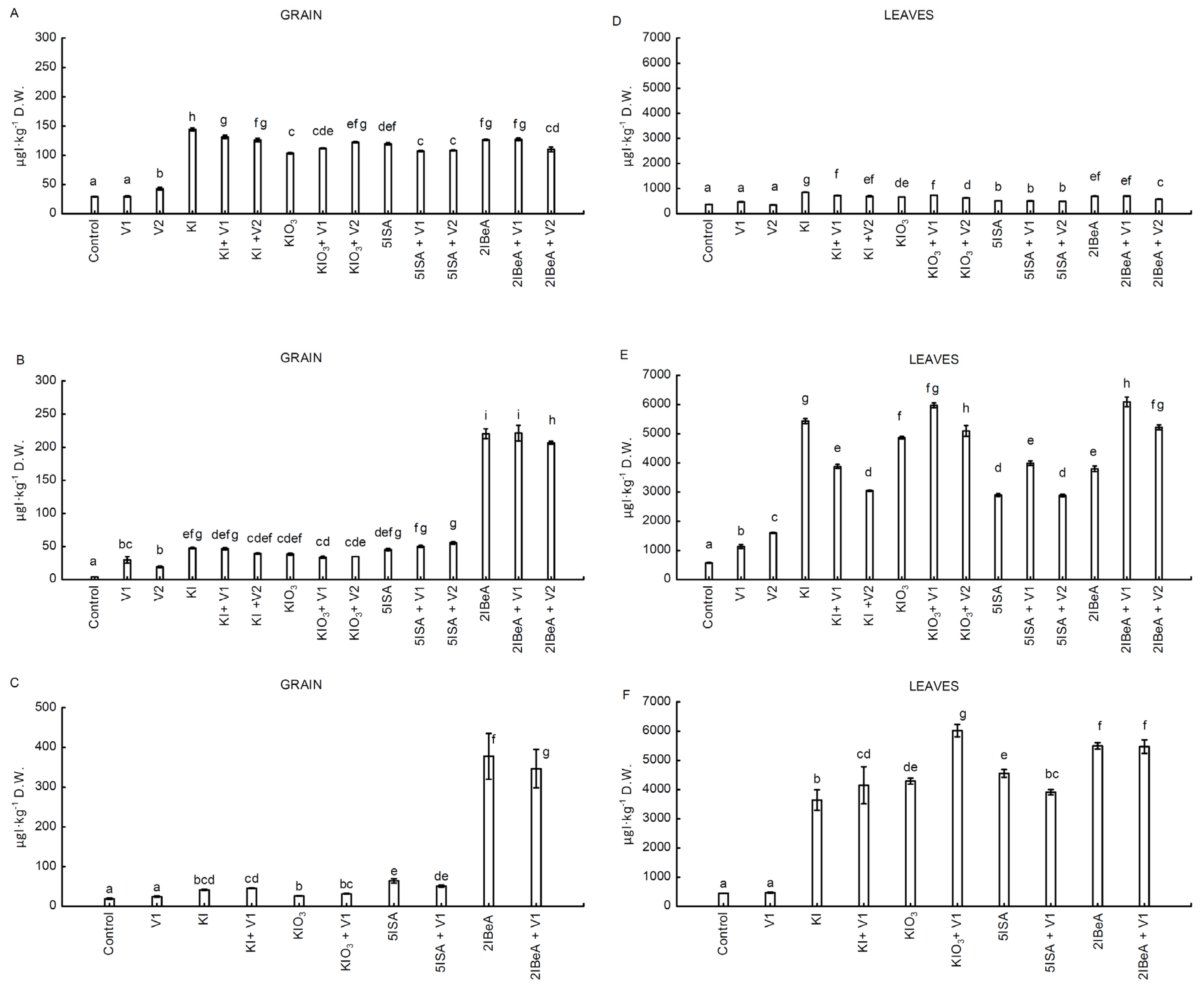 Molecules 27 01822 g001