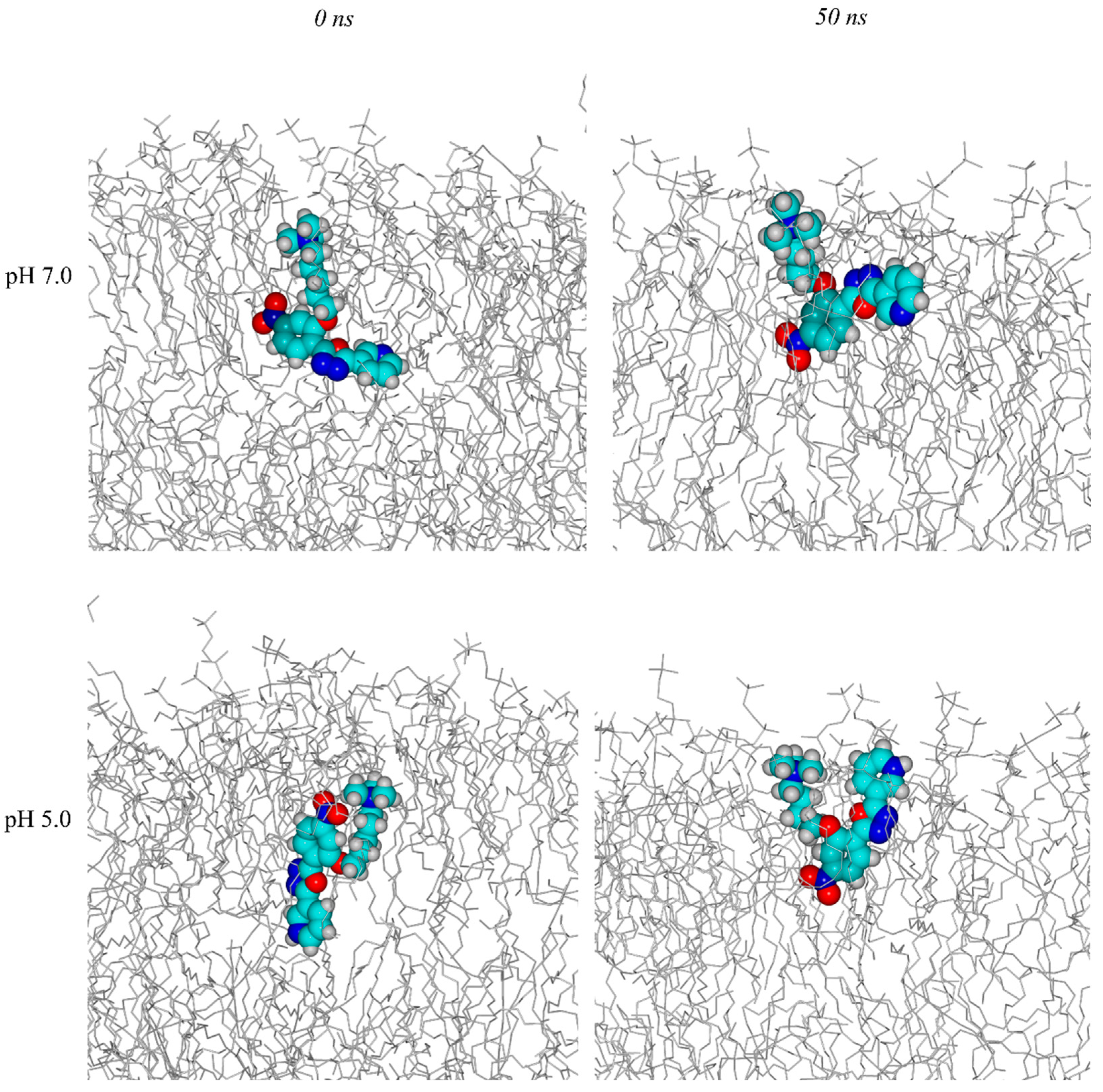 Molecules 27 01824 g004 550