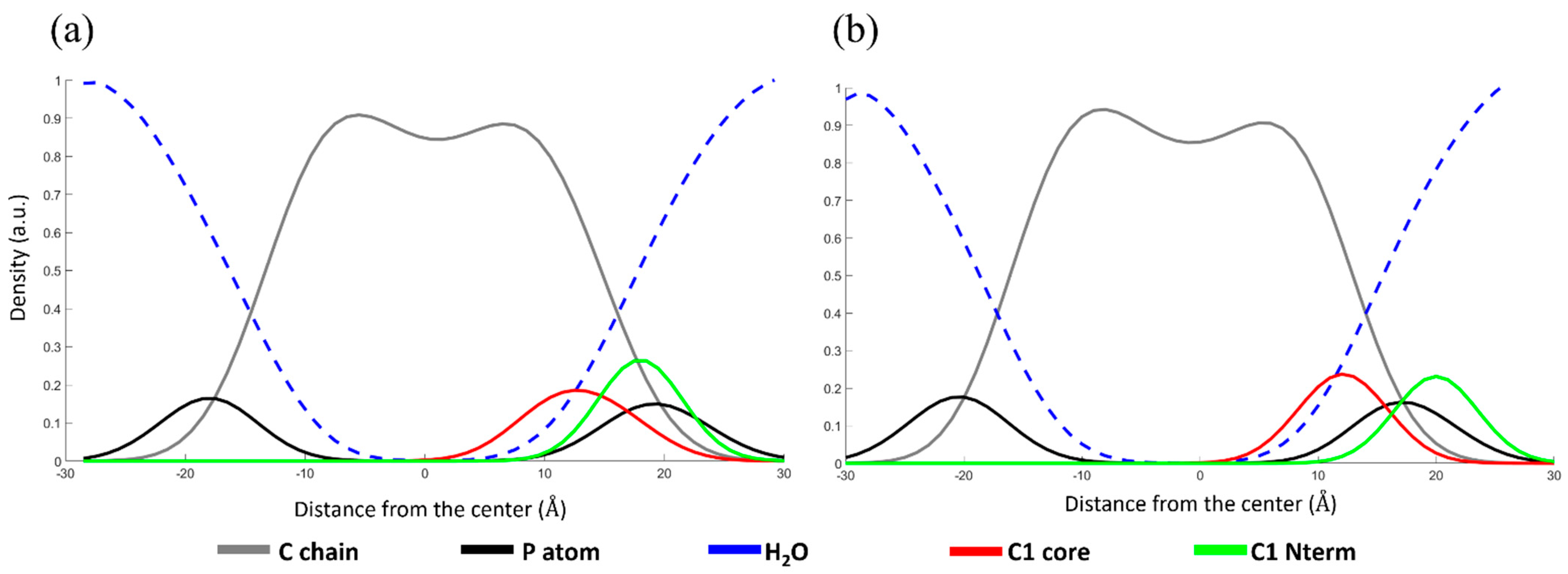 Molecules 27 01824 g005 550