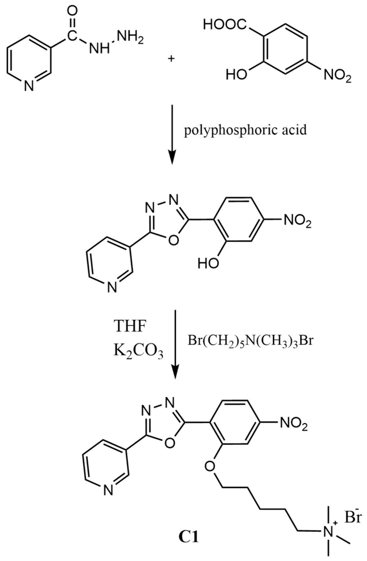 Molecules 27 01824 sch001 550