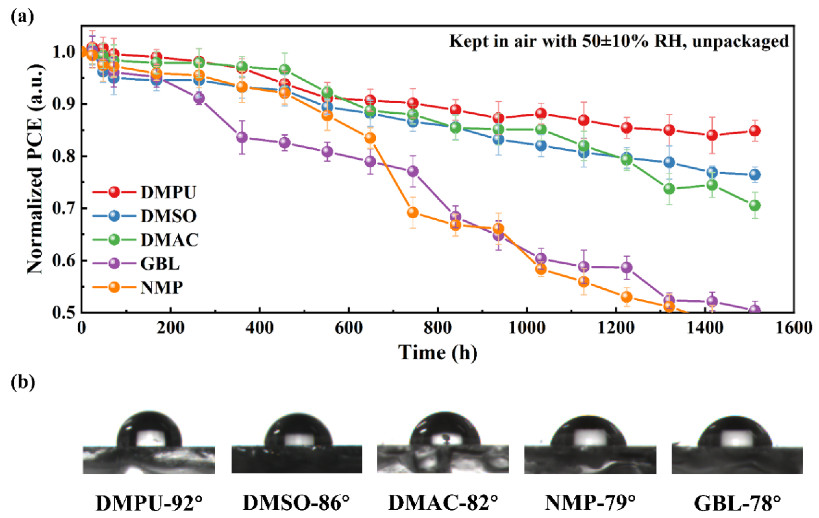 Molecules 27 01828 g004