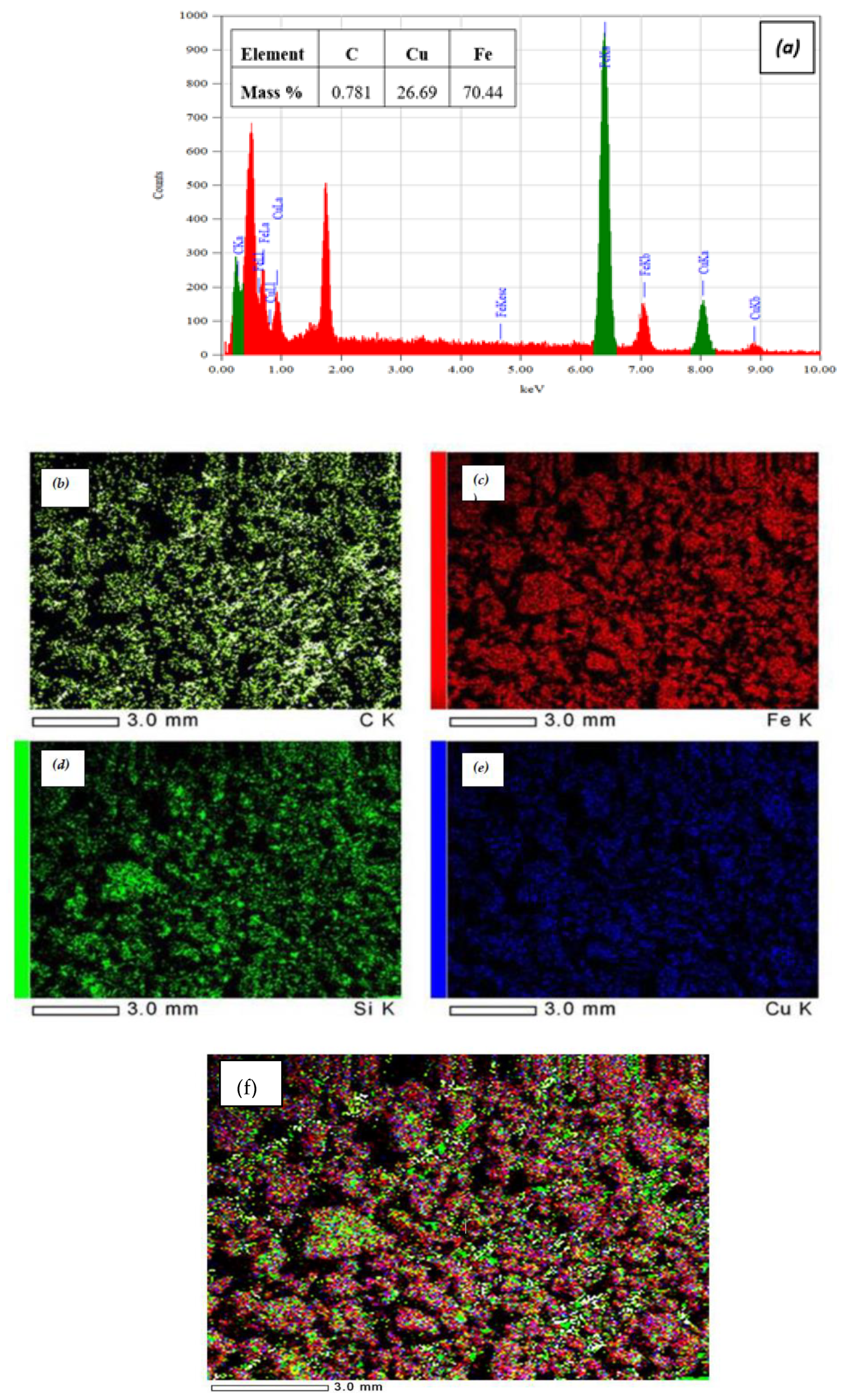 Molecules 27 01831 g004 550
