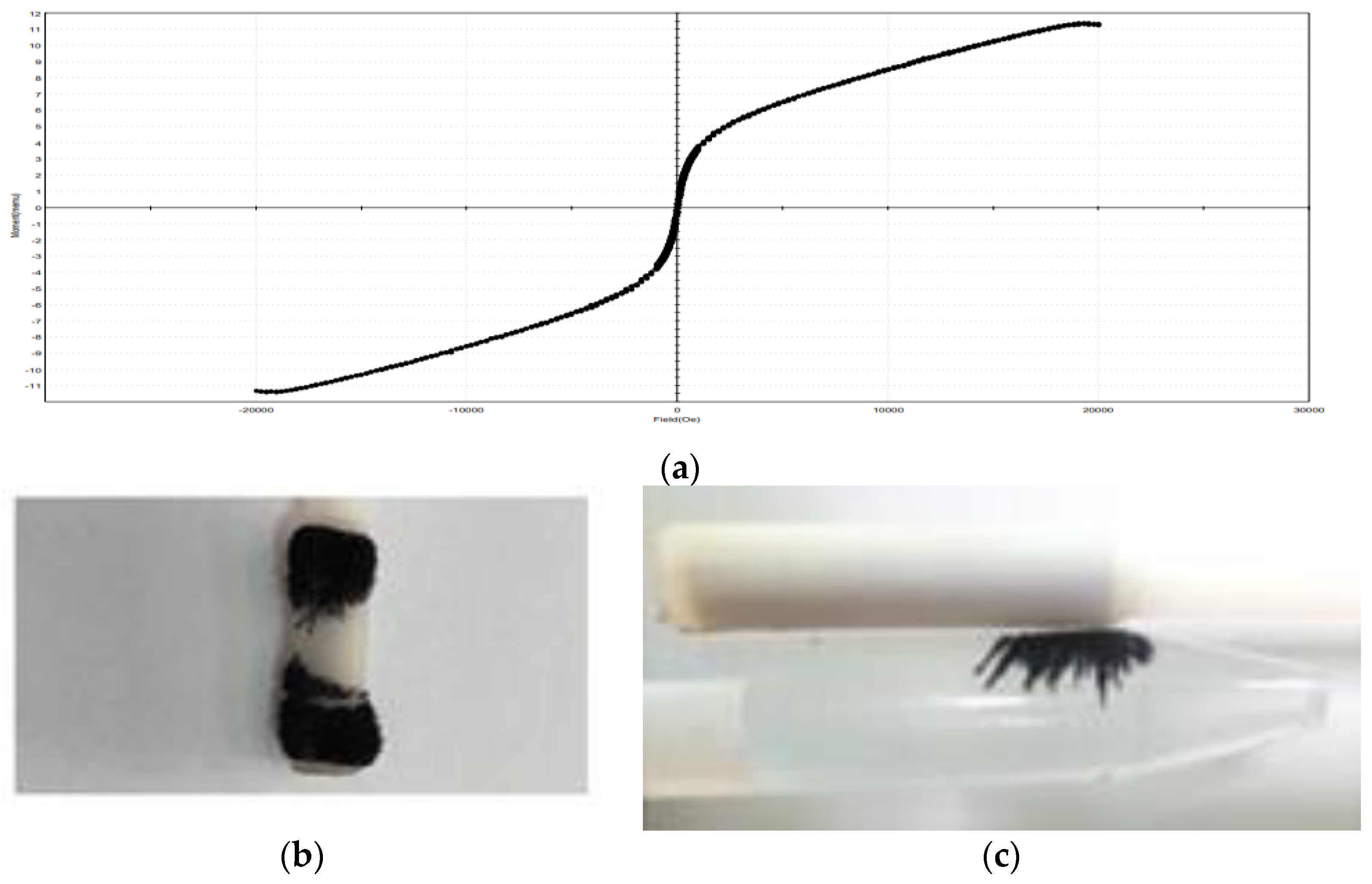 Molecules 27 01831 g005 550