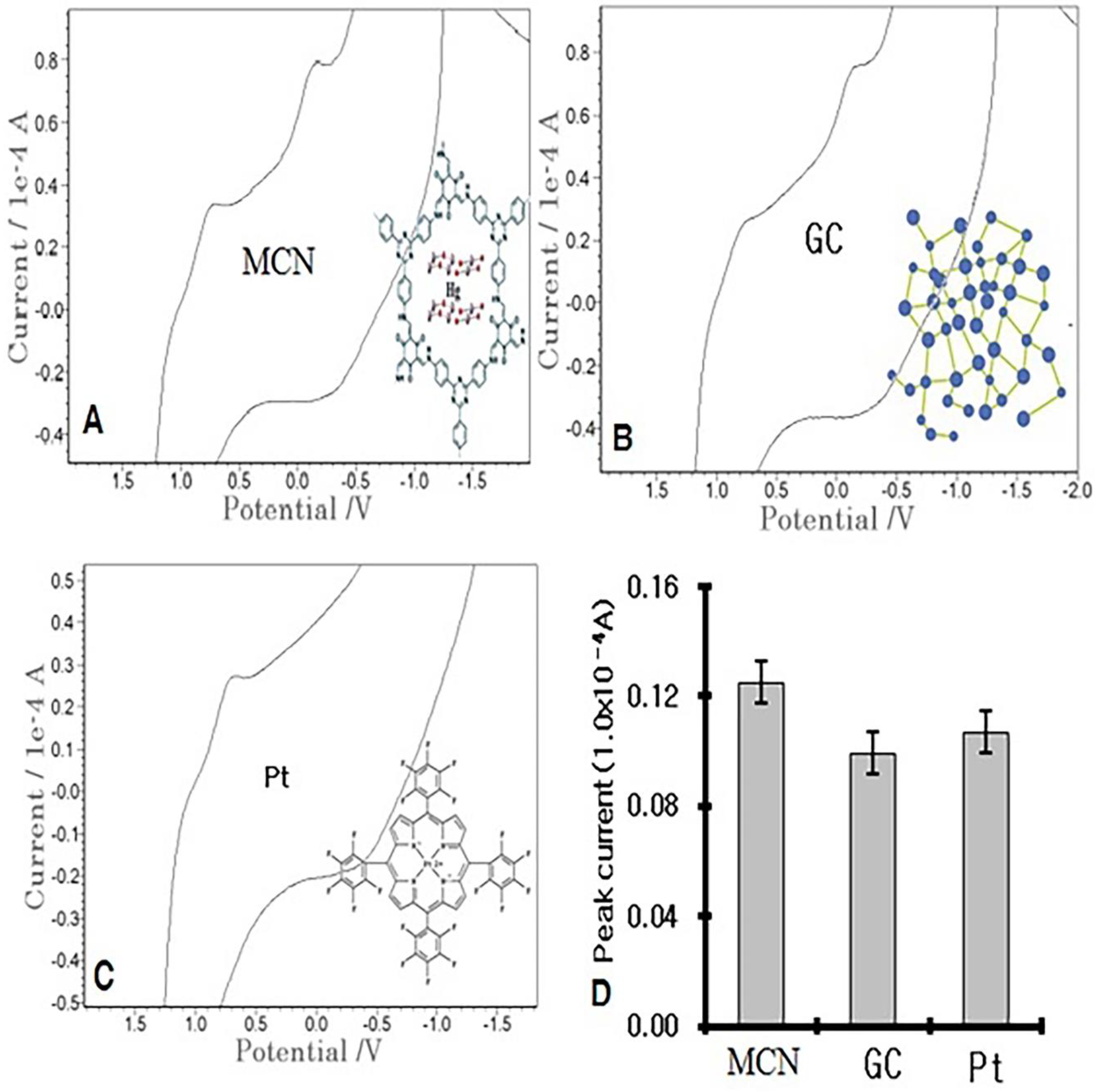 Molecules 27 01837 g001 550