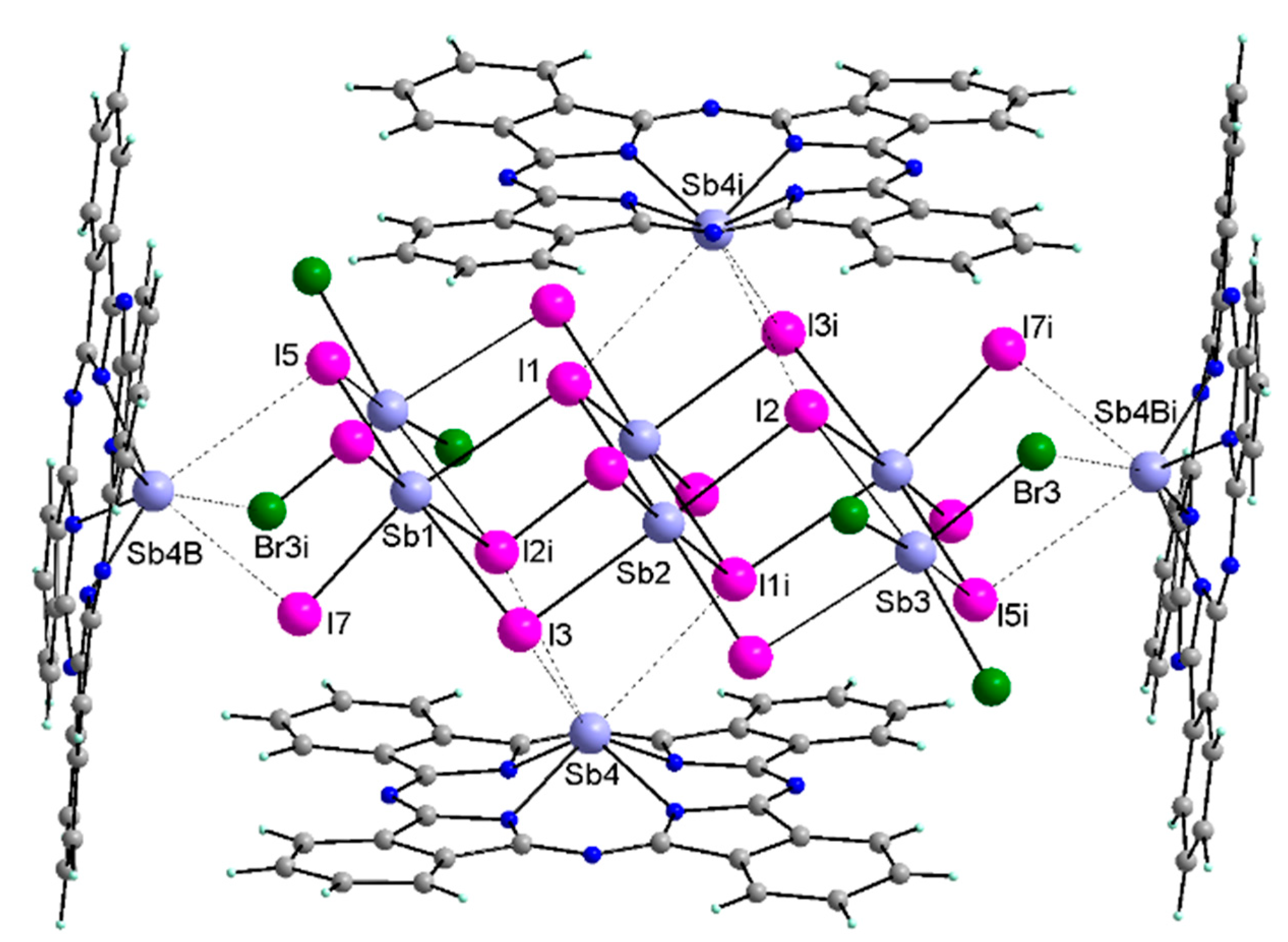 Molecules 27 01839 g003
