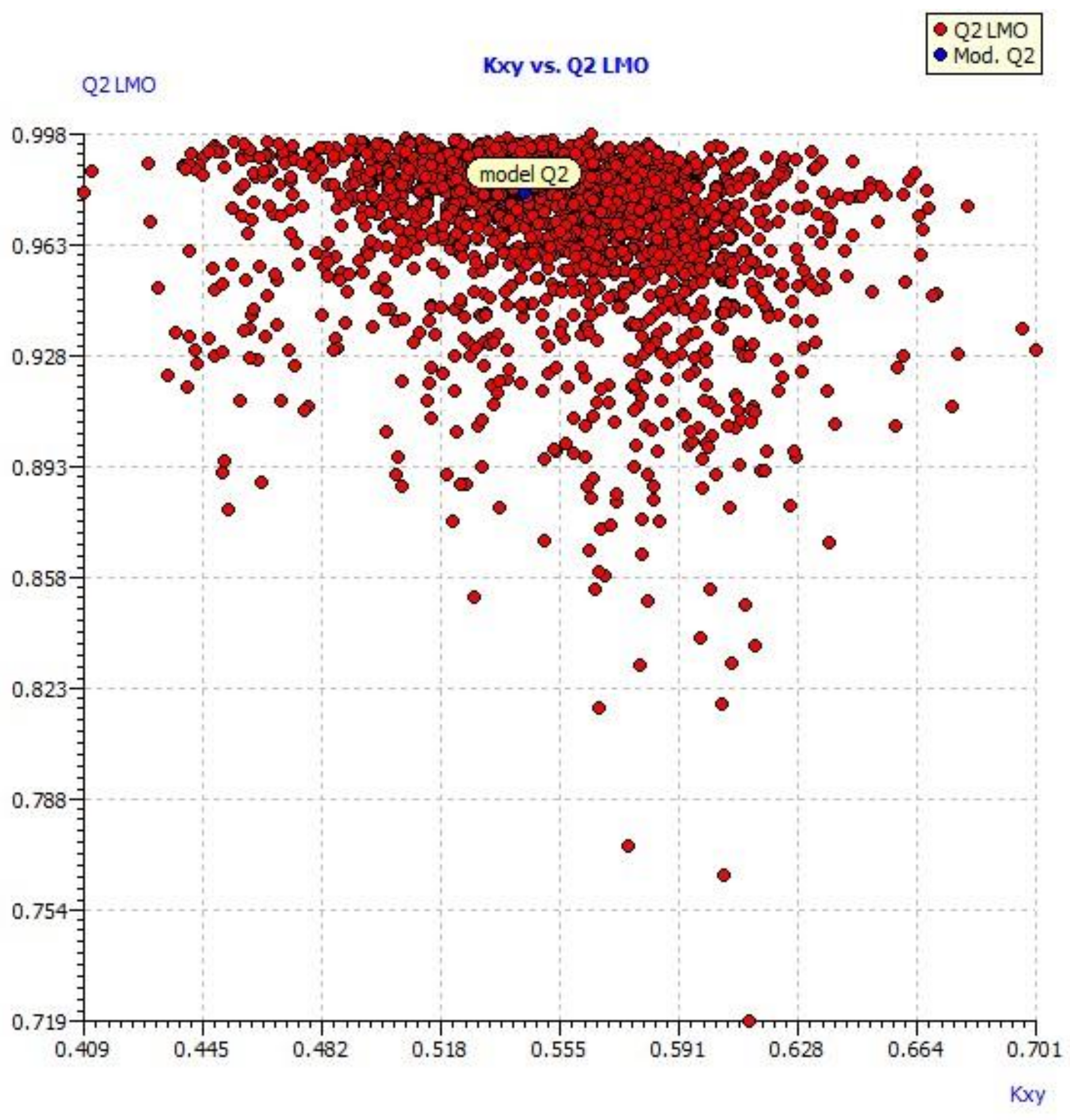 Molecules 27 01845 g001 550