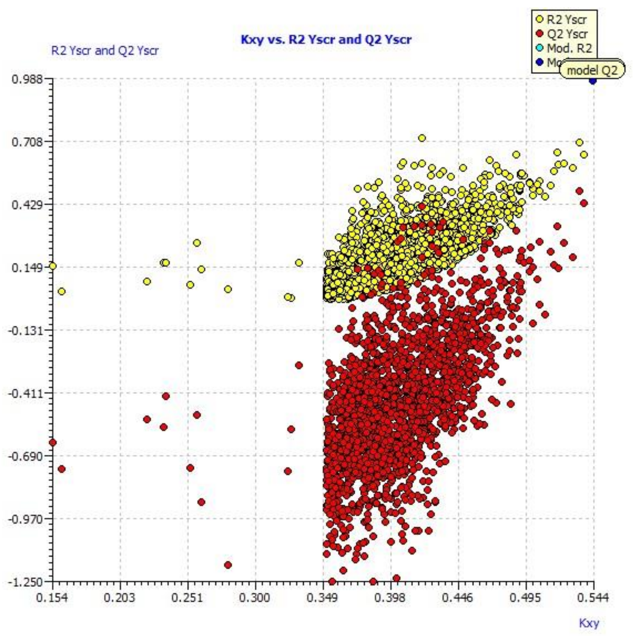 Molecules 27 01845 g003 550