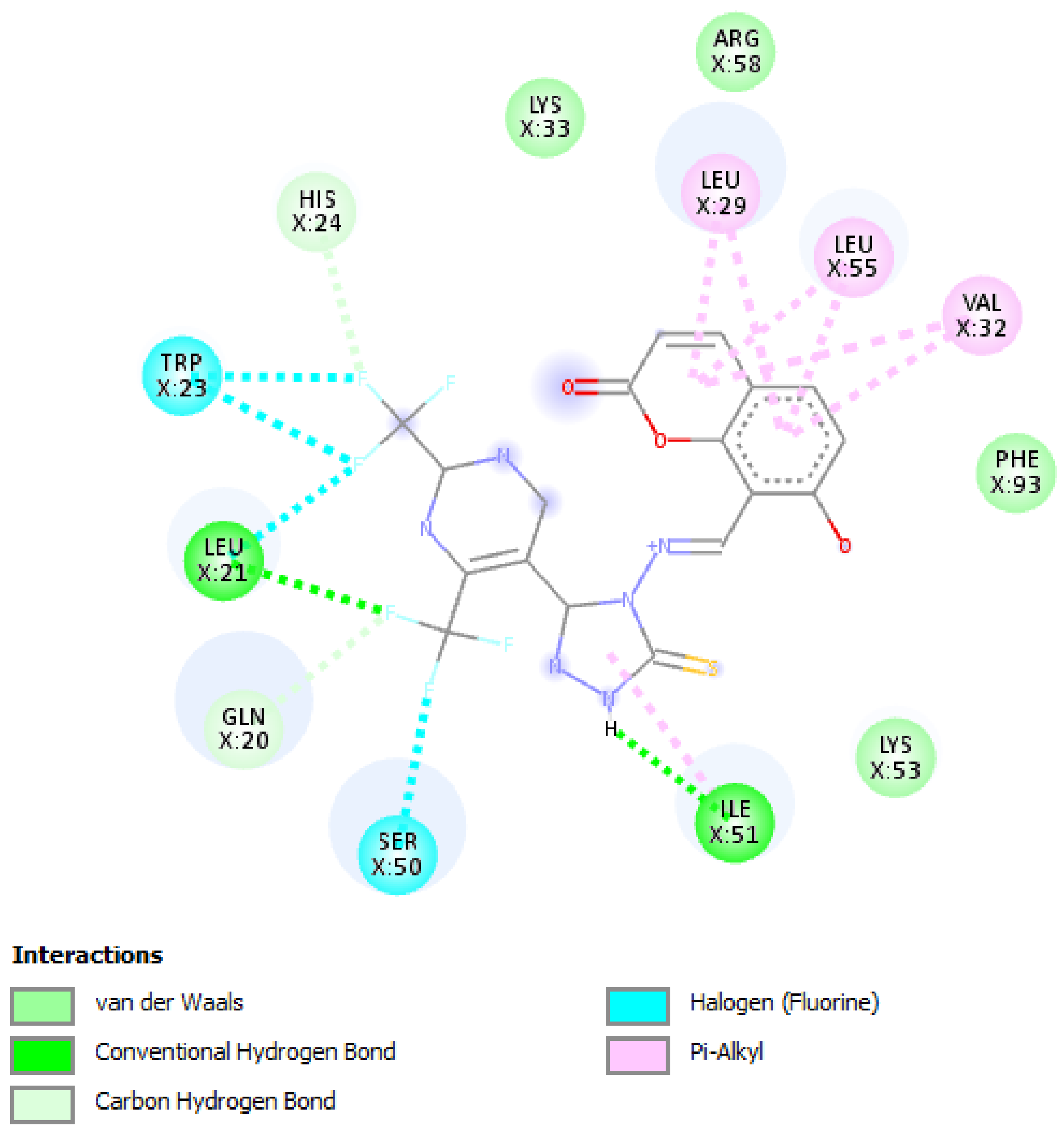 Molecules 27 01845 g005 550