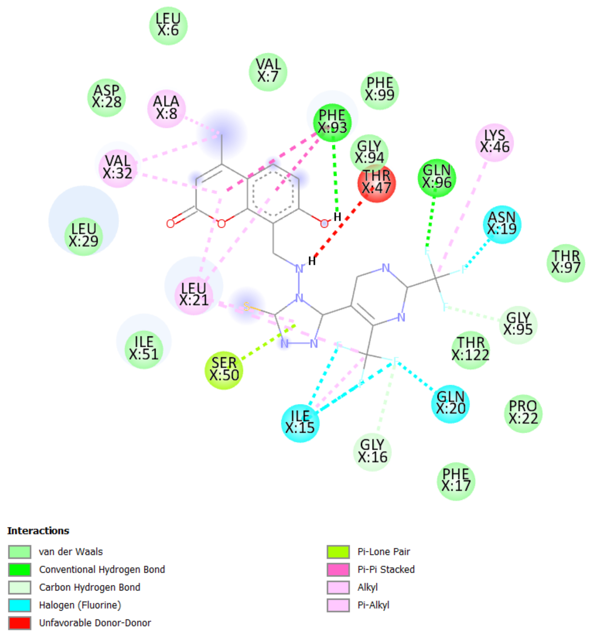 Molecules 27 01845 g006 550