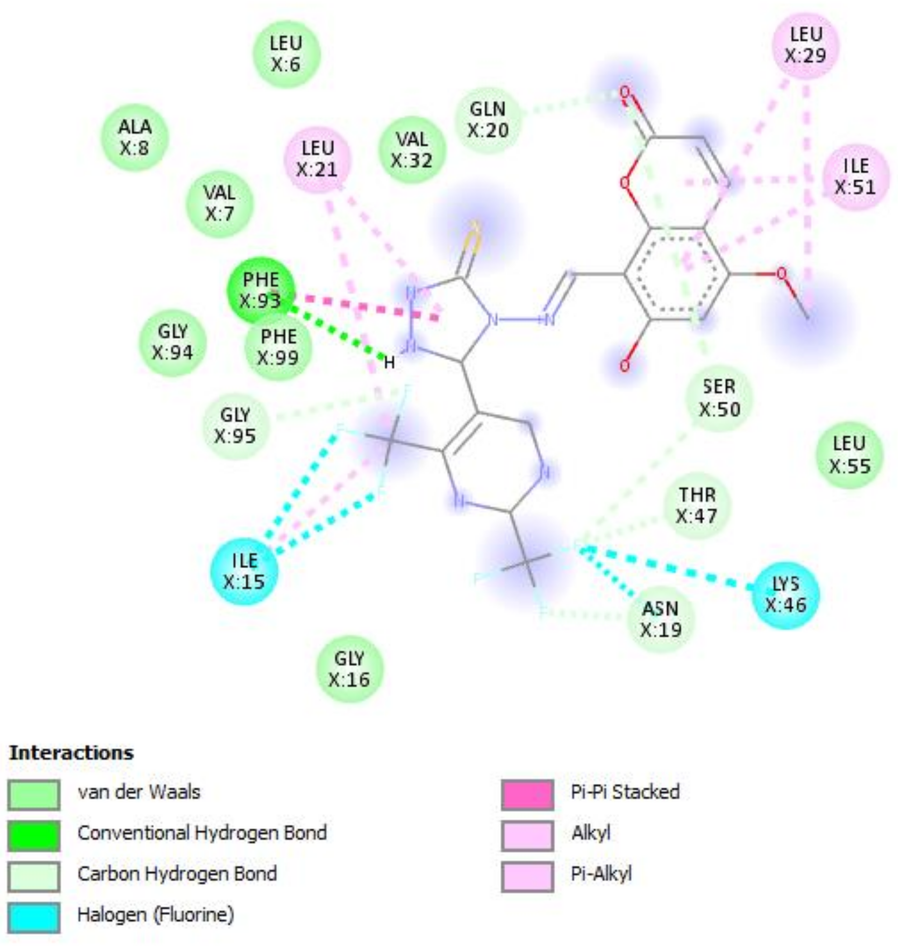 Molecules 27 01845 g007 550