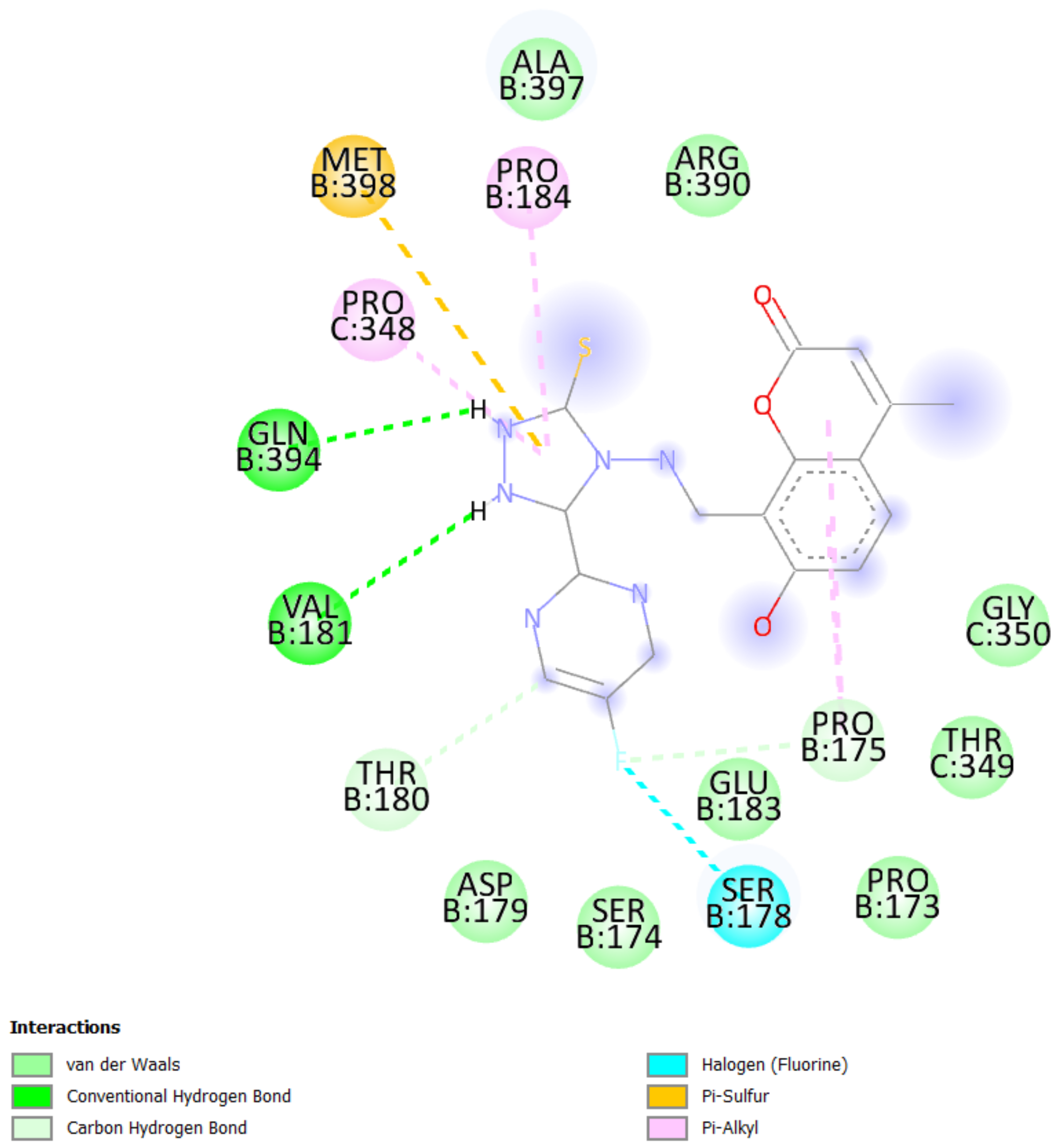 Molecules 27 01845 g009 550