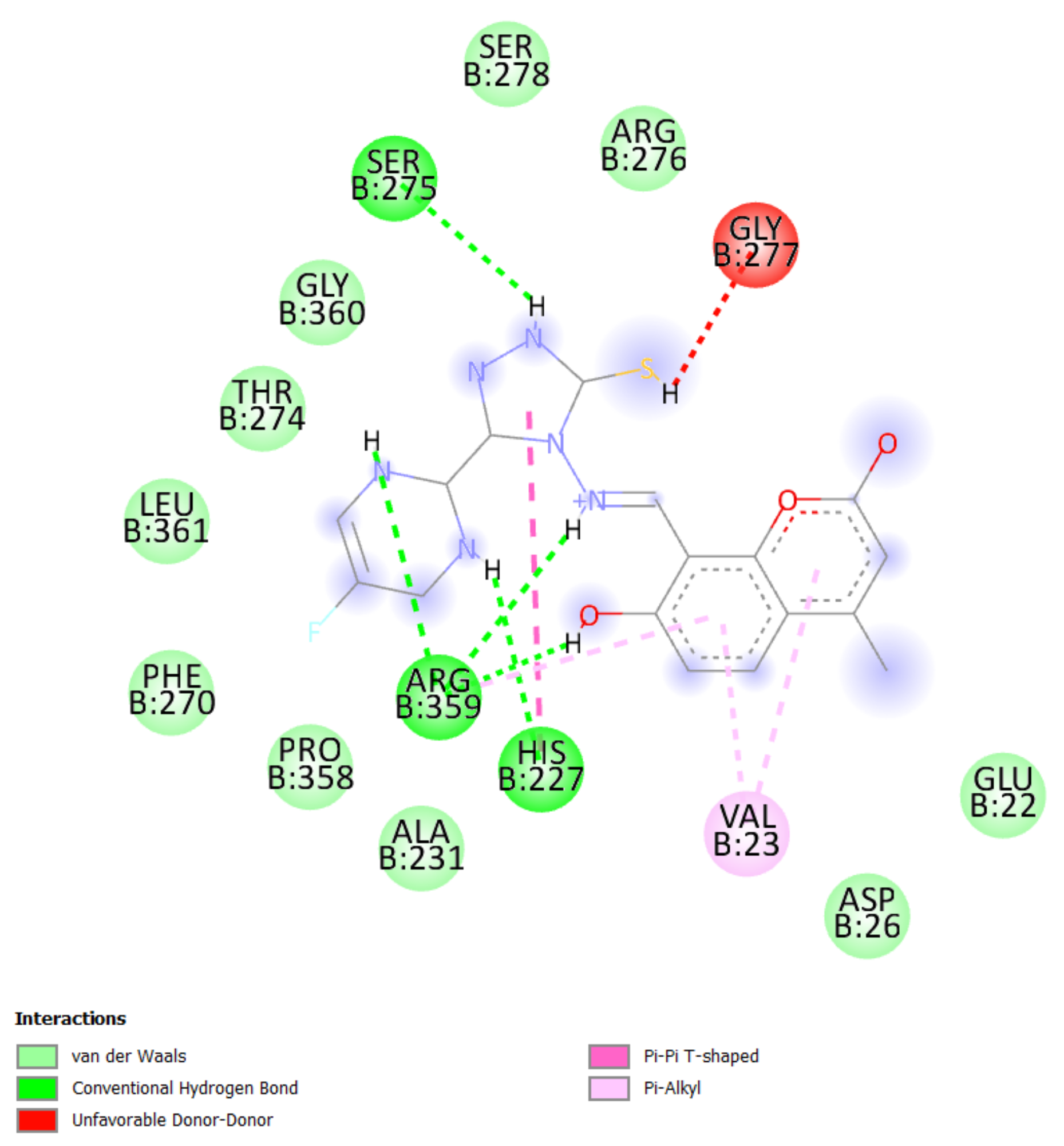 Molecules 27 01845 g010 550
