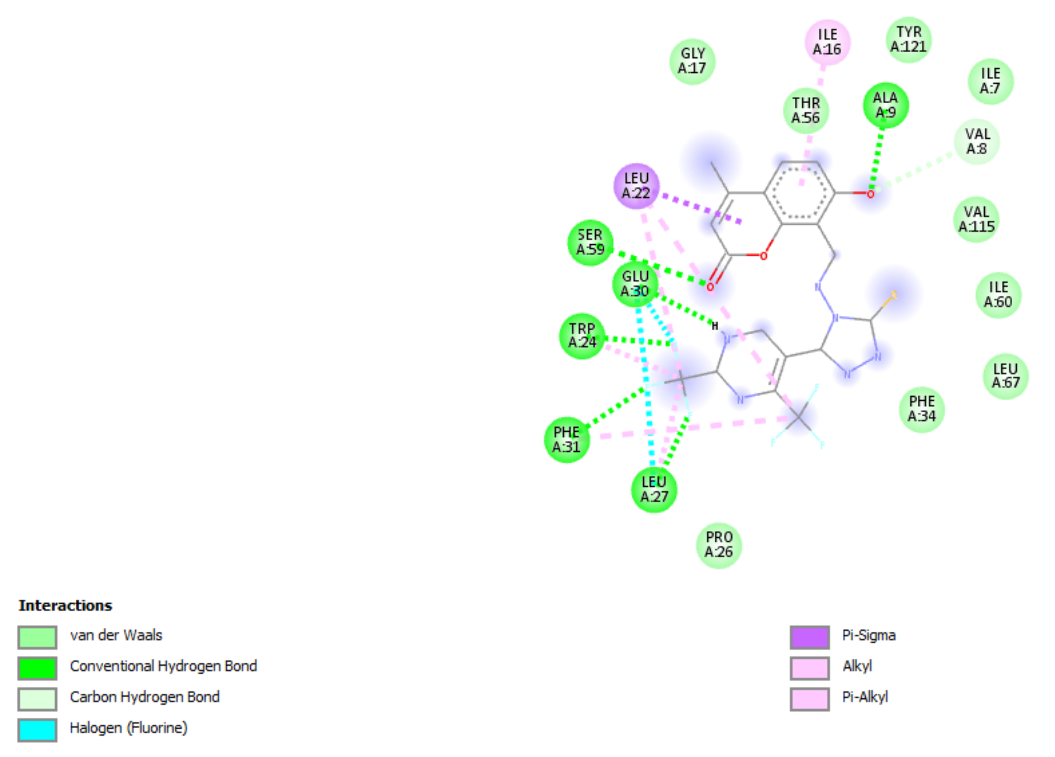 Molecules 27 01845 g011 550