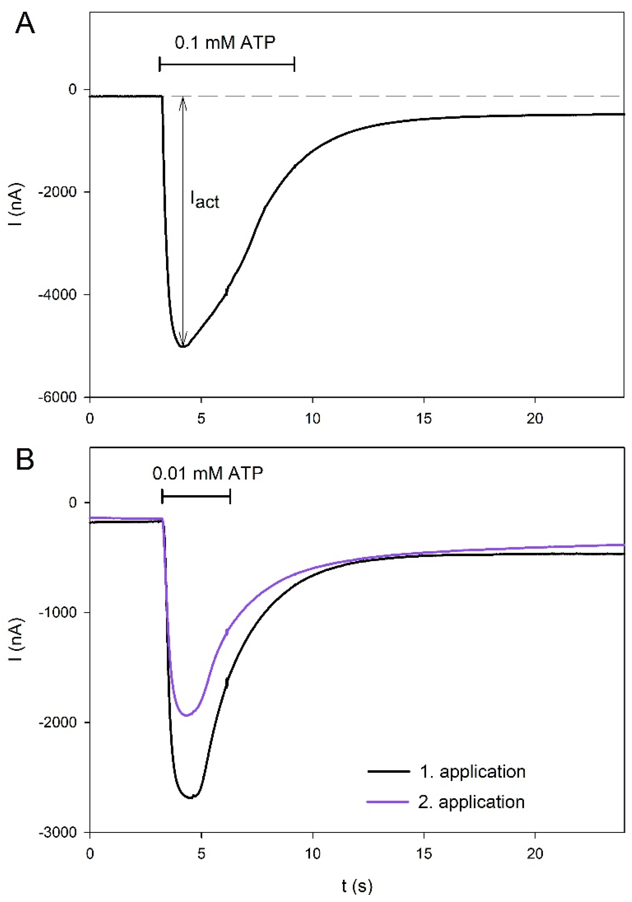 Molecules 27 01846 g001 Molecules 27 01846 g001
