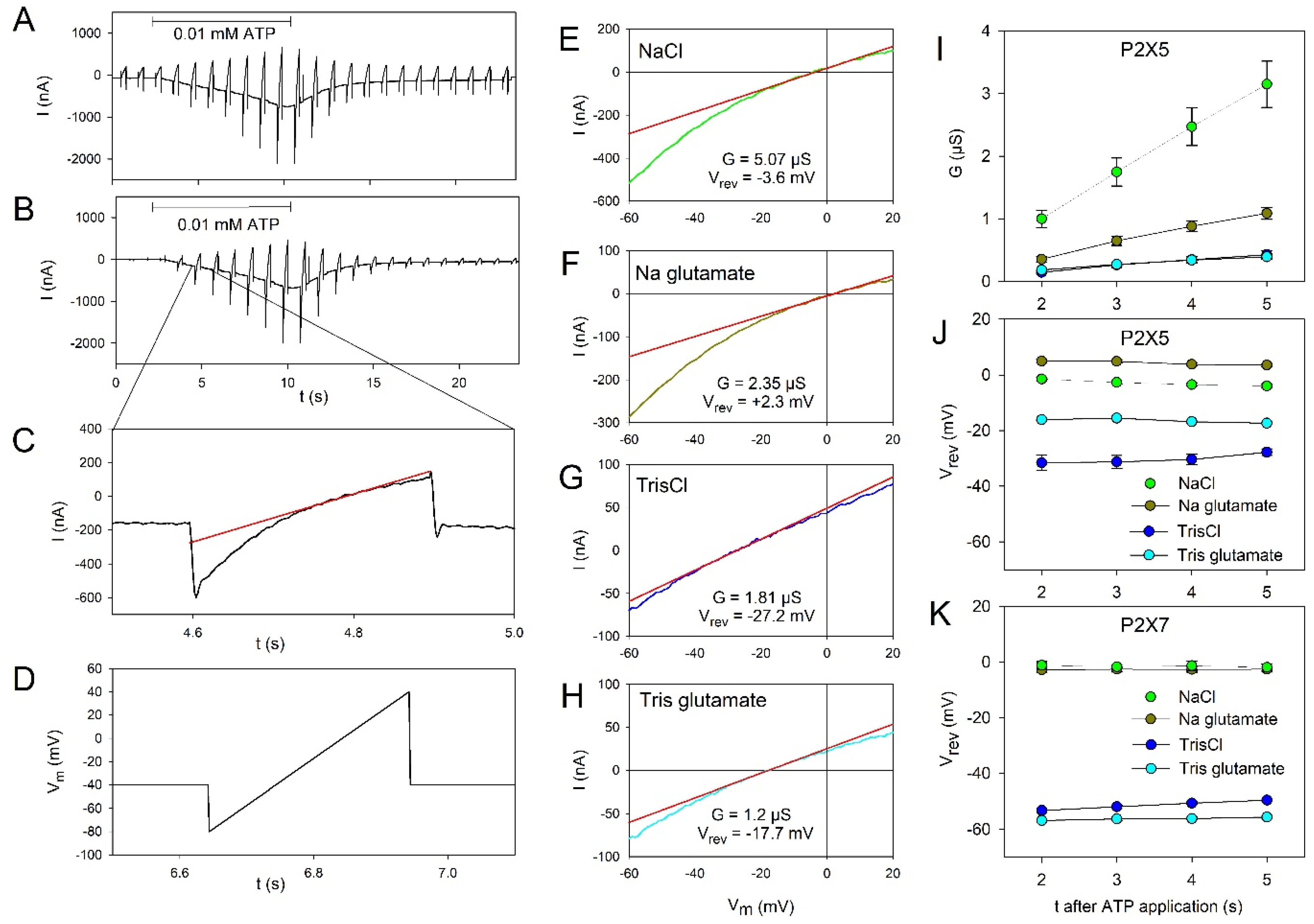 Molecules 27 01846 g003 Molecules 27 01846 g003