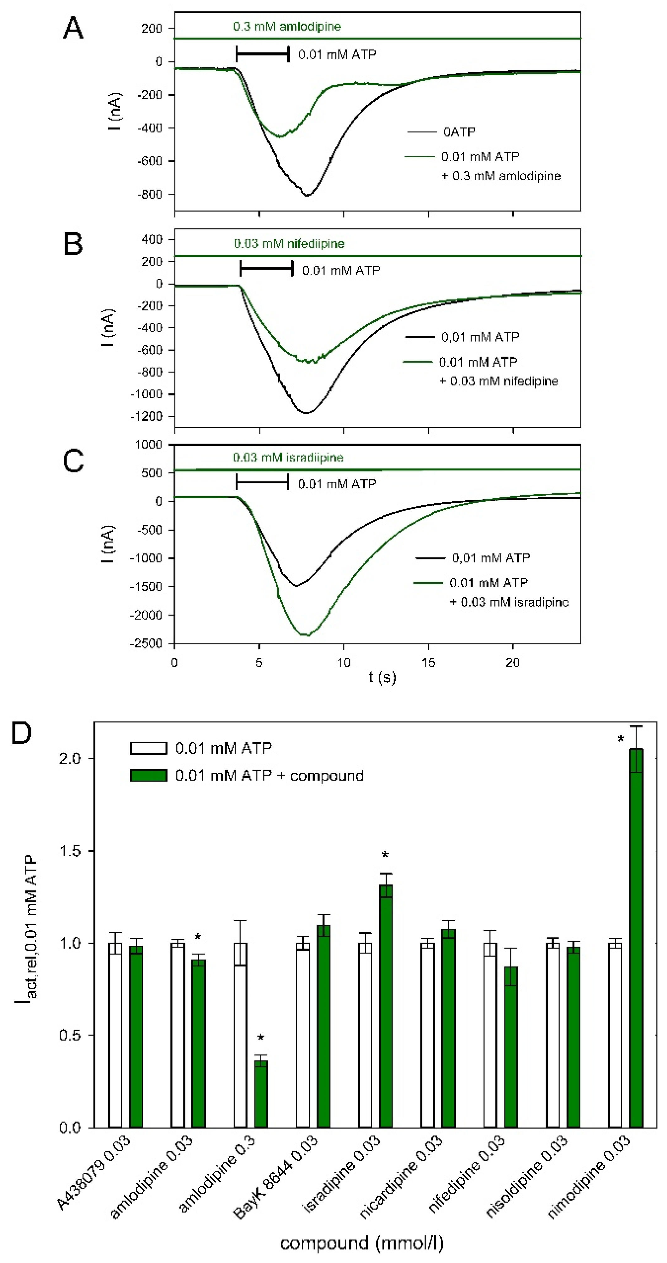 Molecules 27 01846 g005 Molecules 27 01846 g005